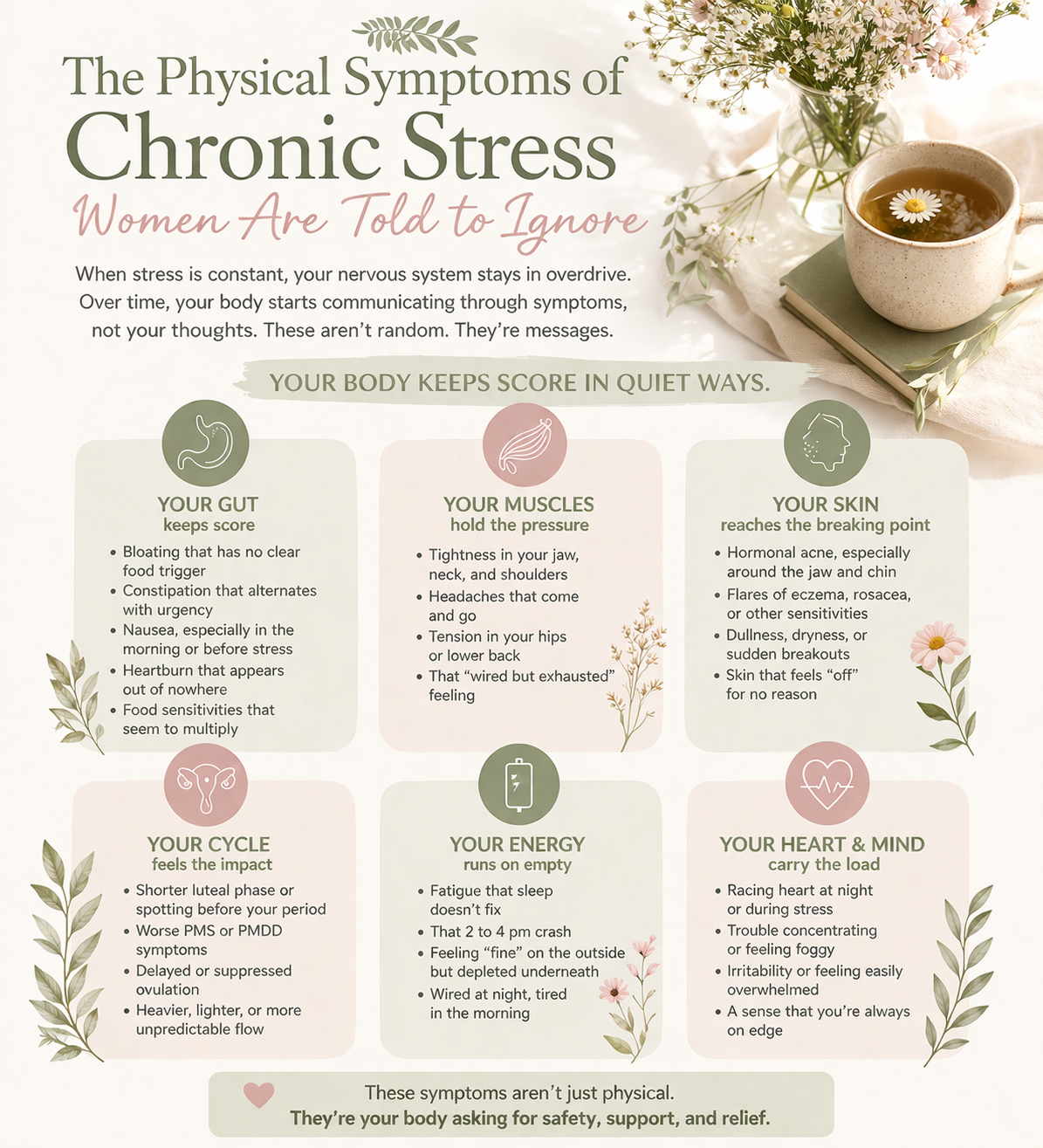 Why Stress Shows Up in Your Body, Not Your Head — Dr. McKenzy Brewer, DC