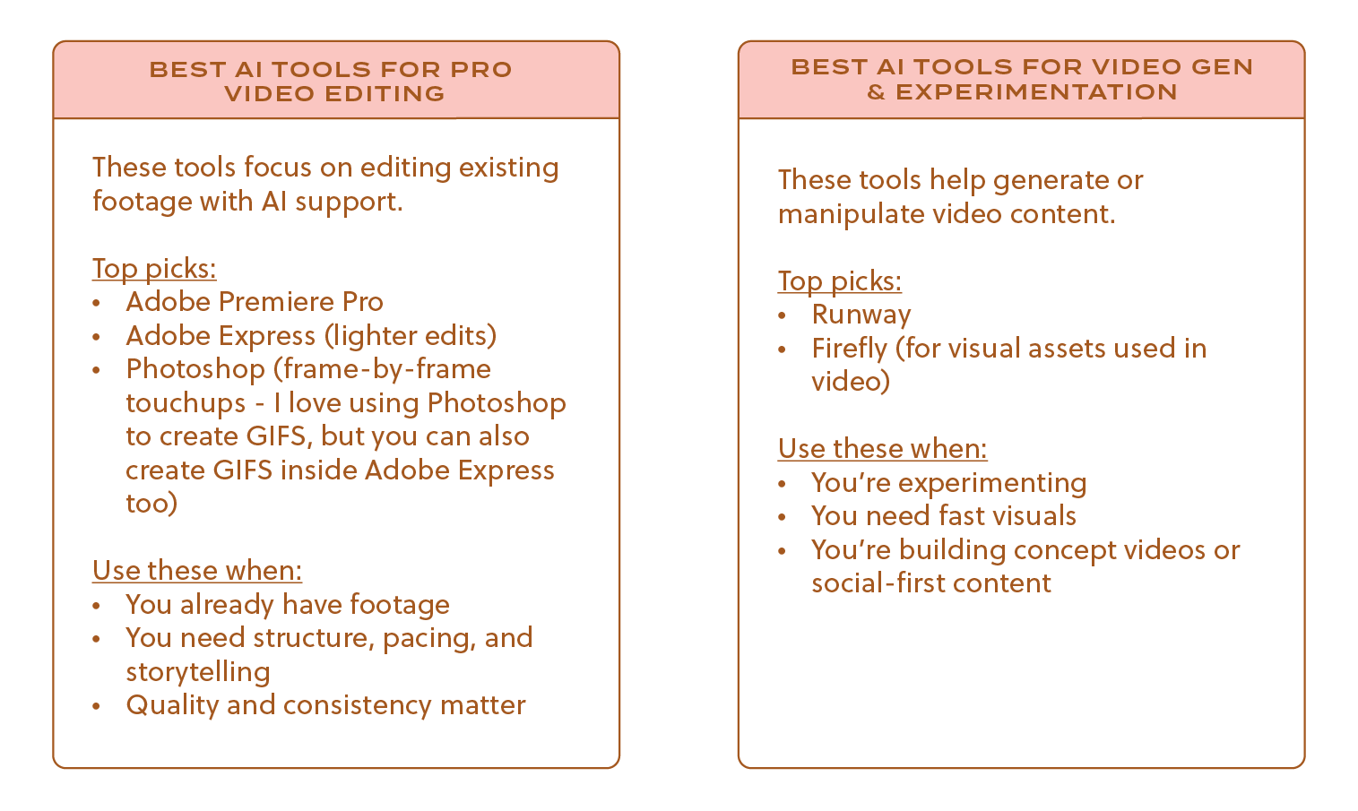 AI tools for content creation and social media design