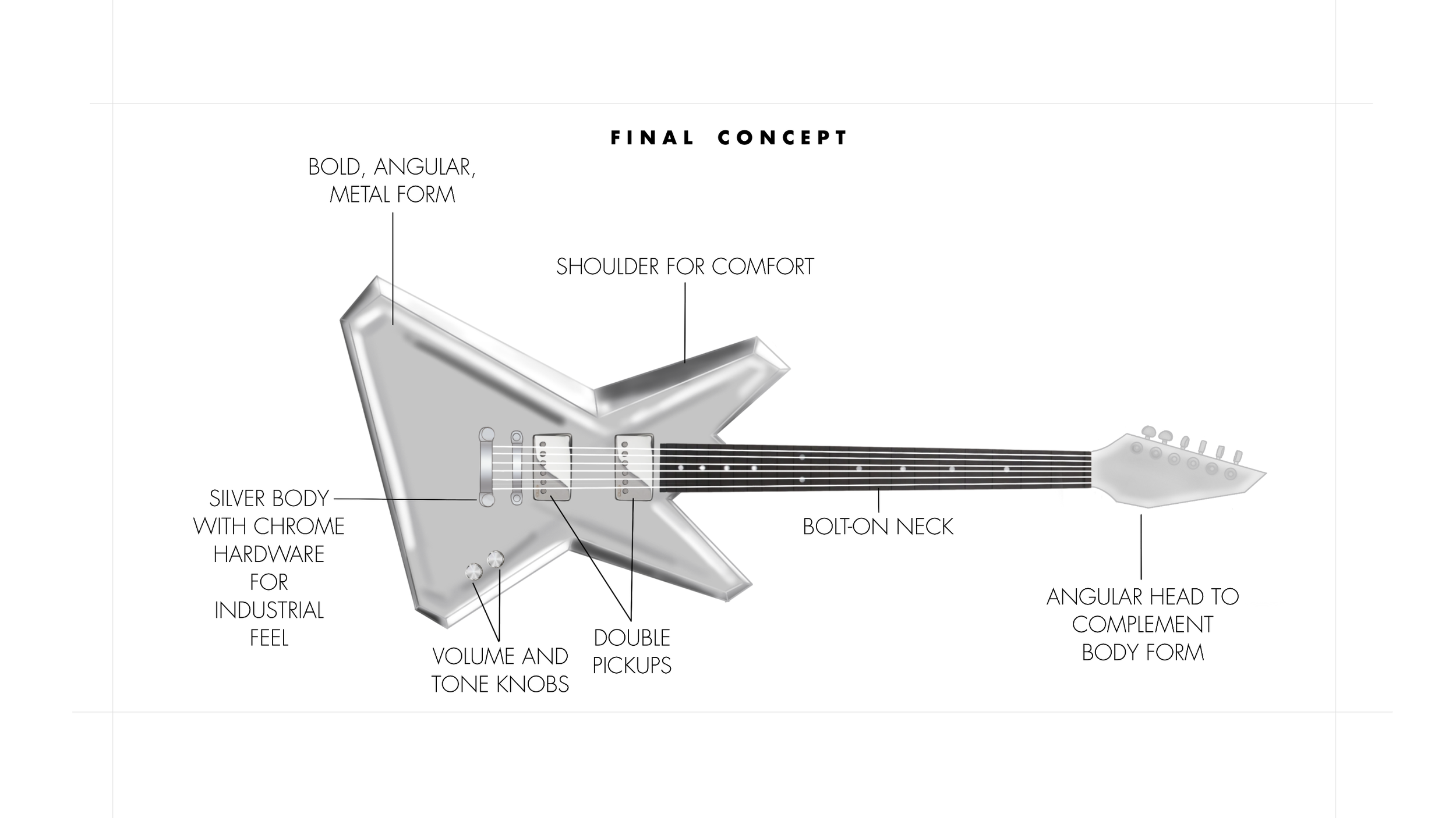 Screenshot 2024-05-01 at 6.46.39 PM.png