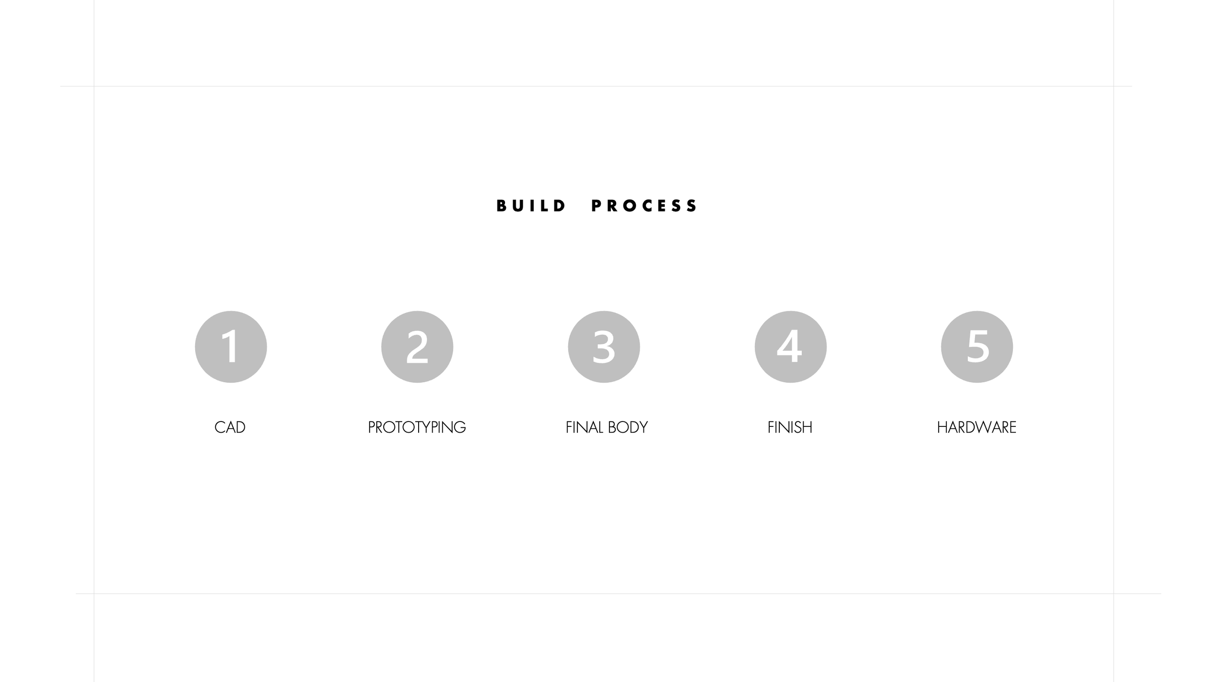 Screenshot 2024-05-01 at 6.46.50 PM.png