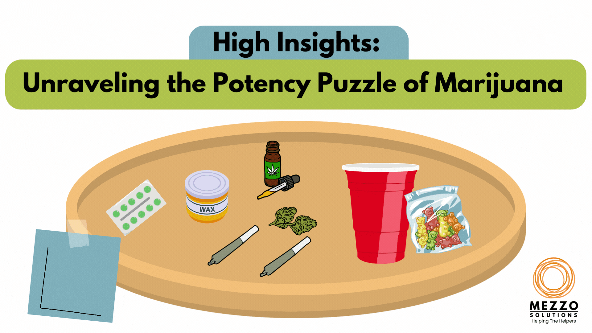 High Insights: Unraveling the Potency Puzzle of Marijuana
