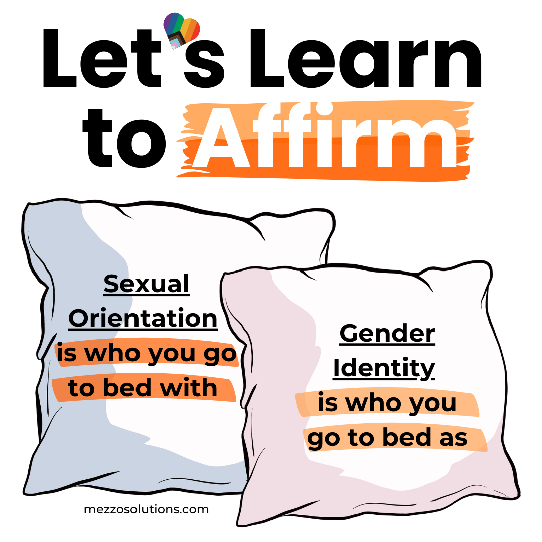 Learn  to Affirm.png
