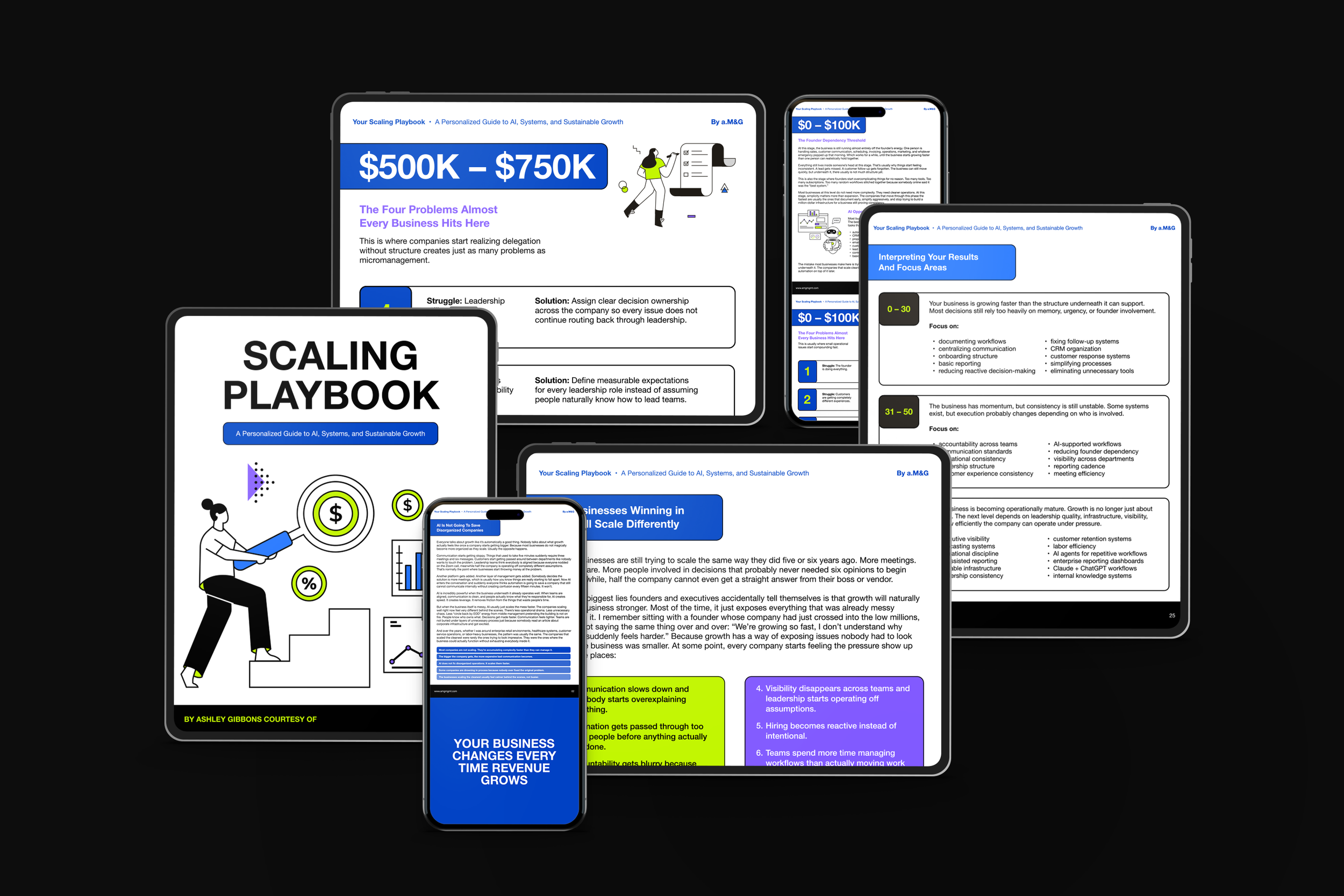 Scaling Playbook