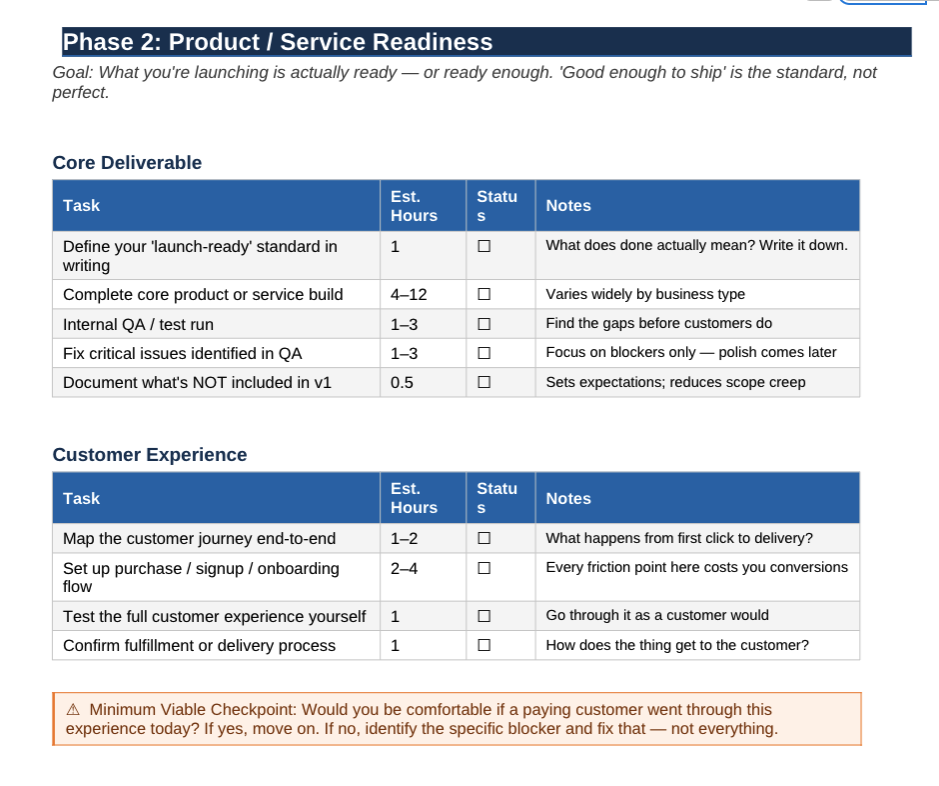 Why Your Launch Keeps Getting Pushed Back And What to Do About It