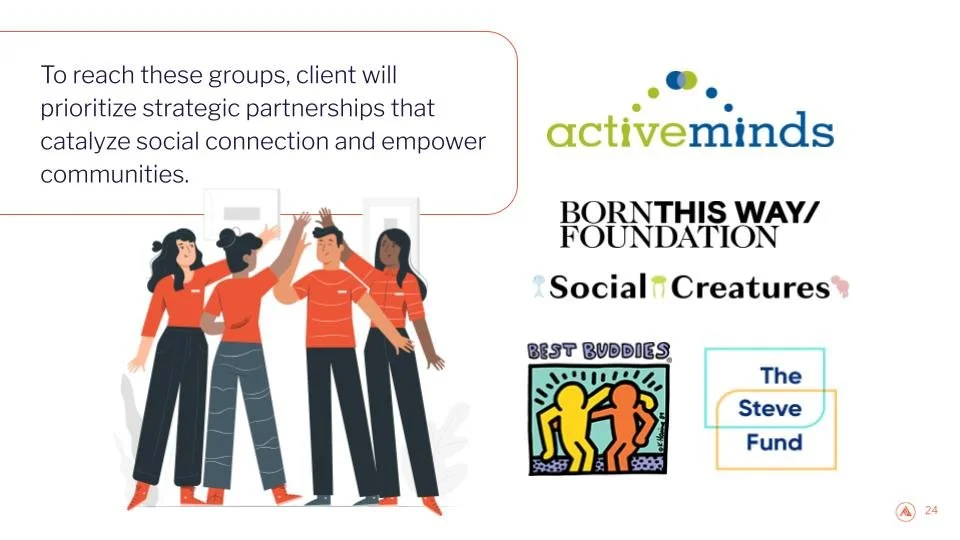 Social Connection Project — Charvi Shrimali