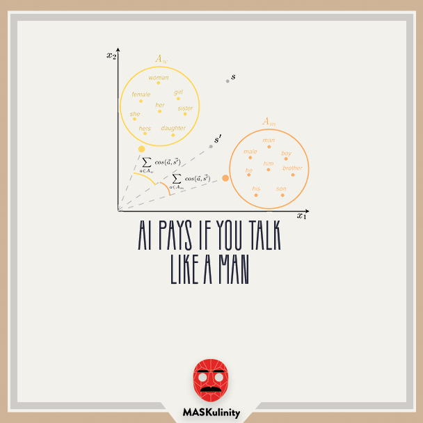 AI Pays If You Talk Like a Man