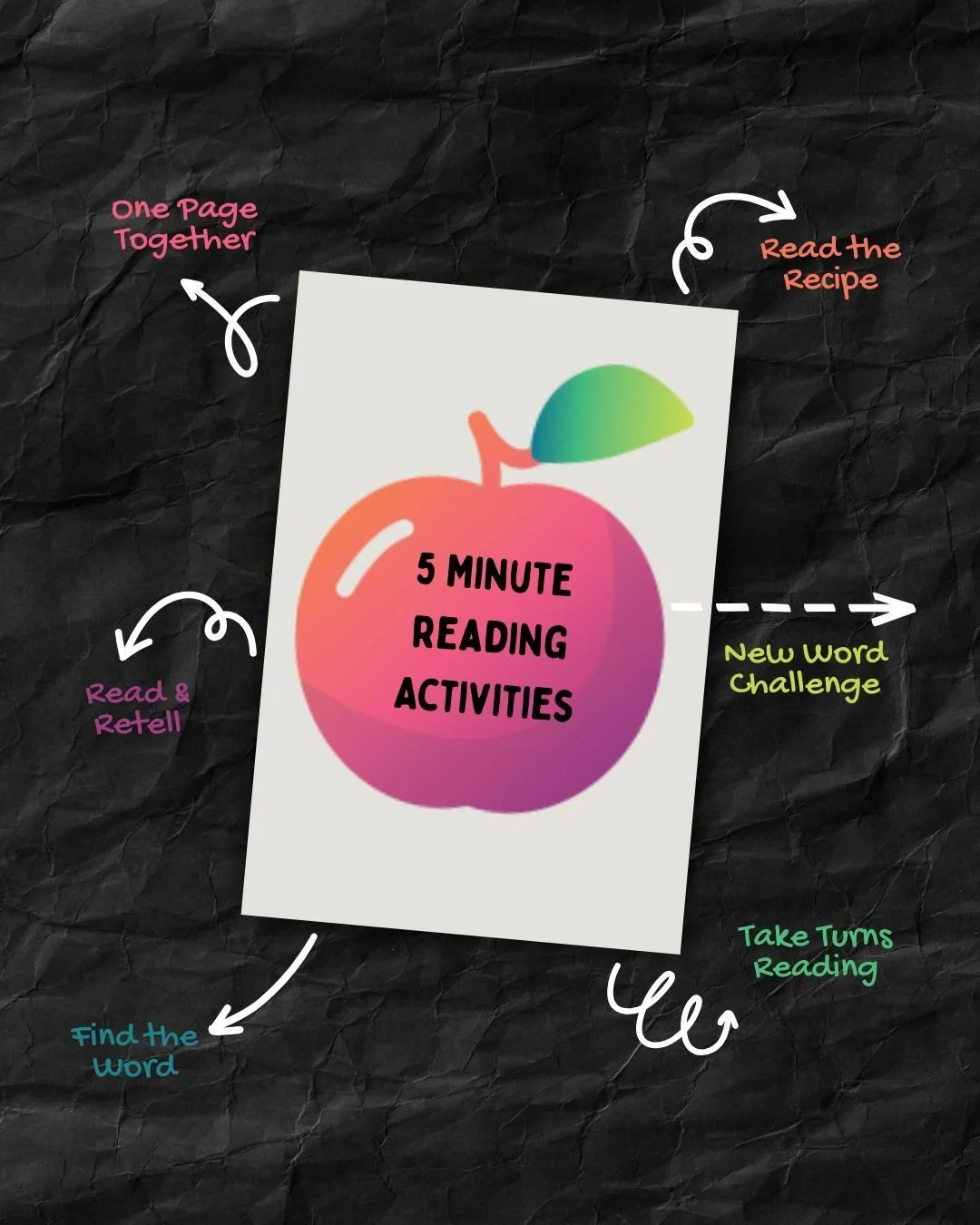 📚⏰ Short on time? You can still make time for reading!

We know weekdays can be BUSY with school, homework, sports, activities, and everything in between. But you don&rsquo;t need 30 minutes to read! Five focused minutes can make a difference. ❤️

T
