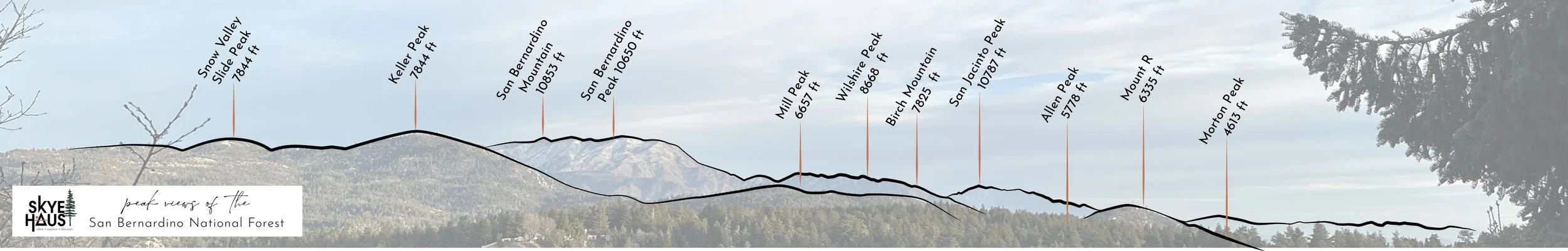 Peek of Peaks.jpg