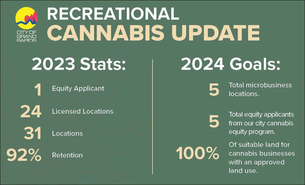recreational cannabis.jpg
