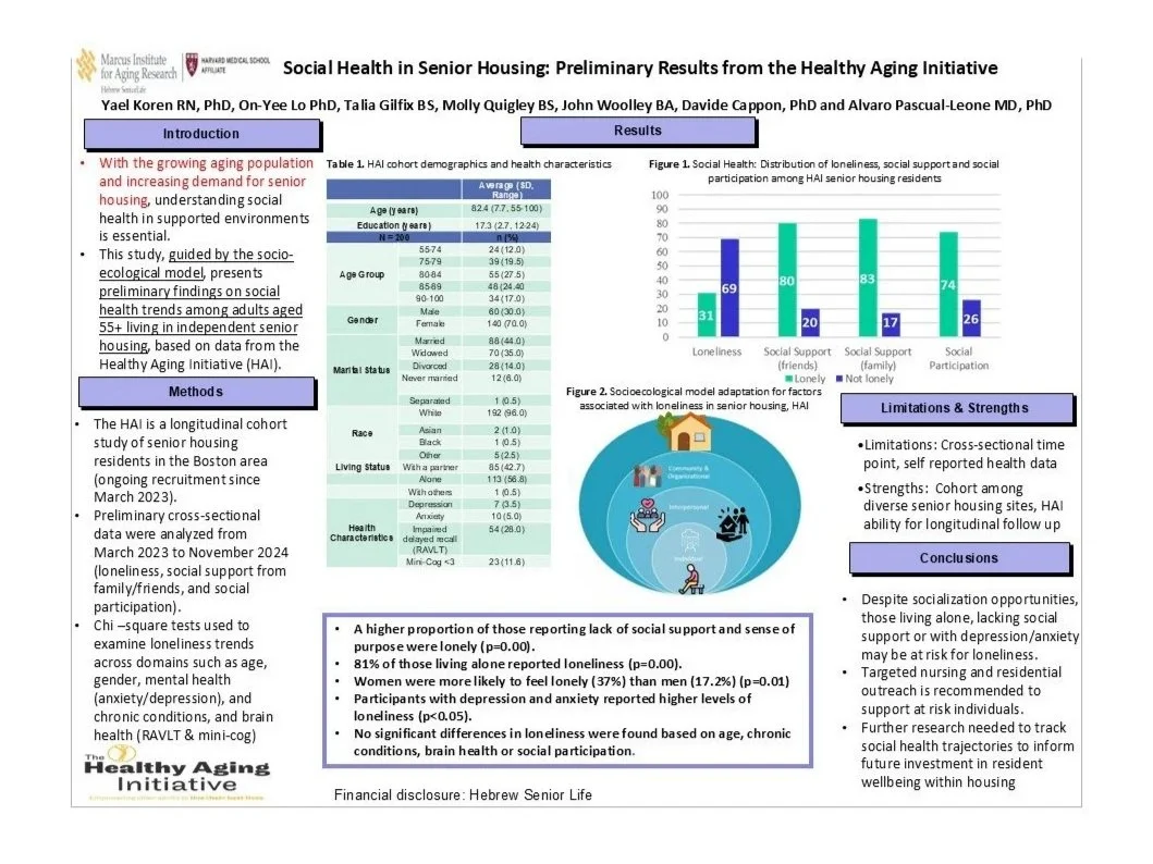 Poster presentation outlining social health results from the study.