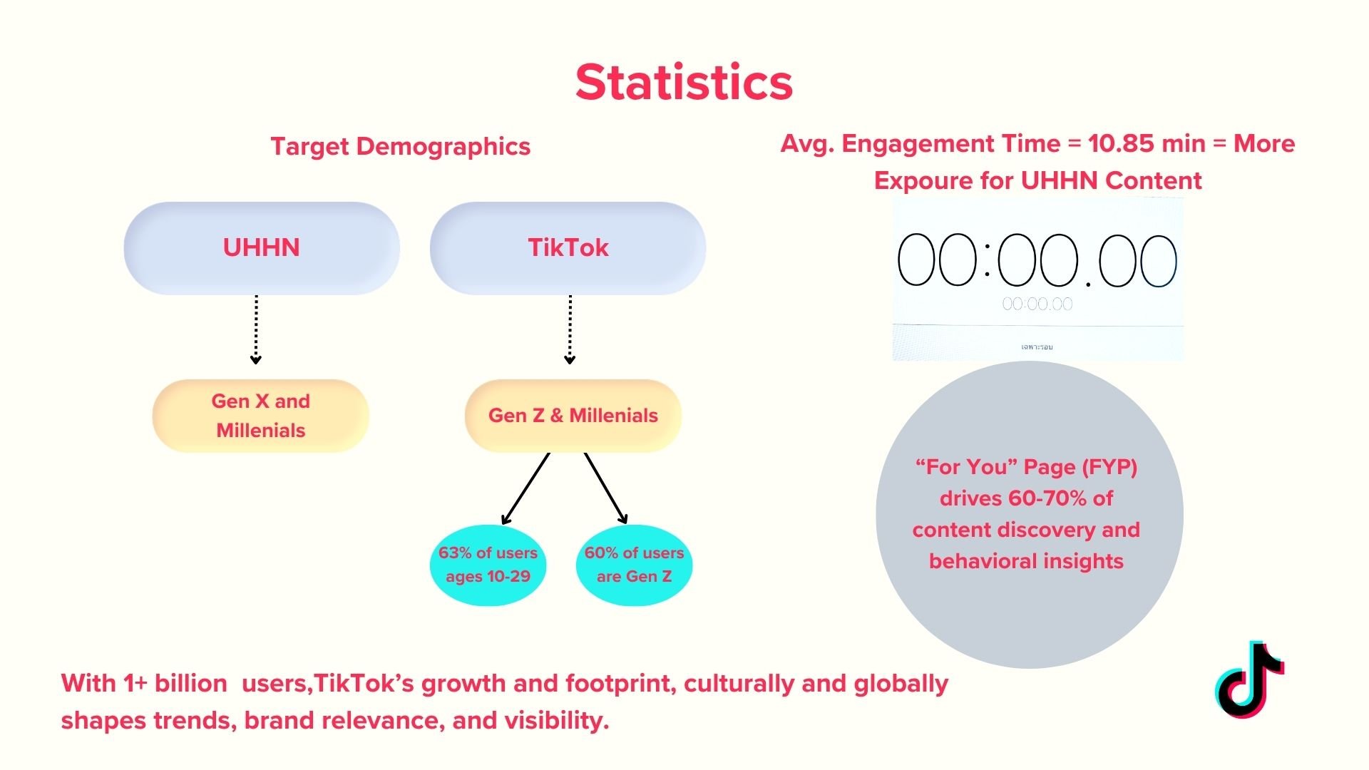 Statistics.jpg