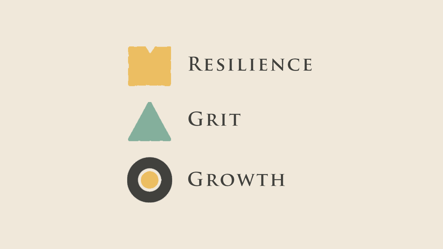 Image showing three element symbols - a gold notched square with the word "resilient" next to it, a green triangle with the word "grit", and a charcoal and gold bullseye with the word "growth"