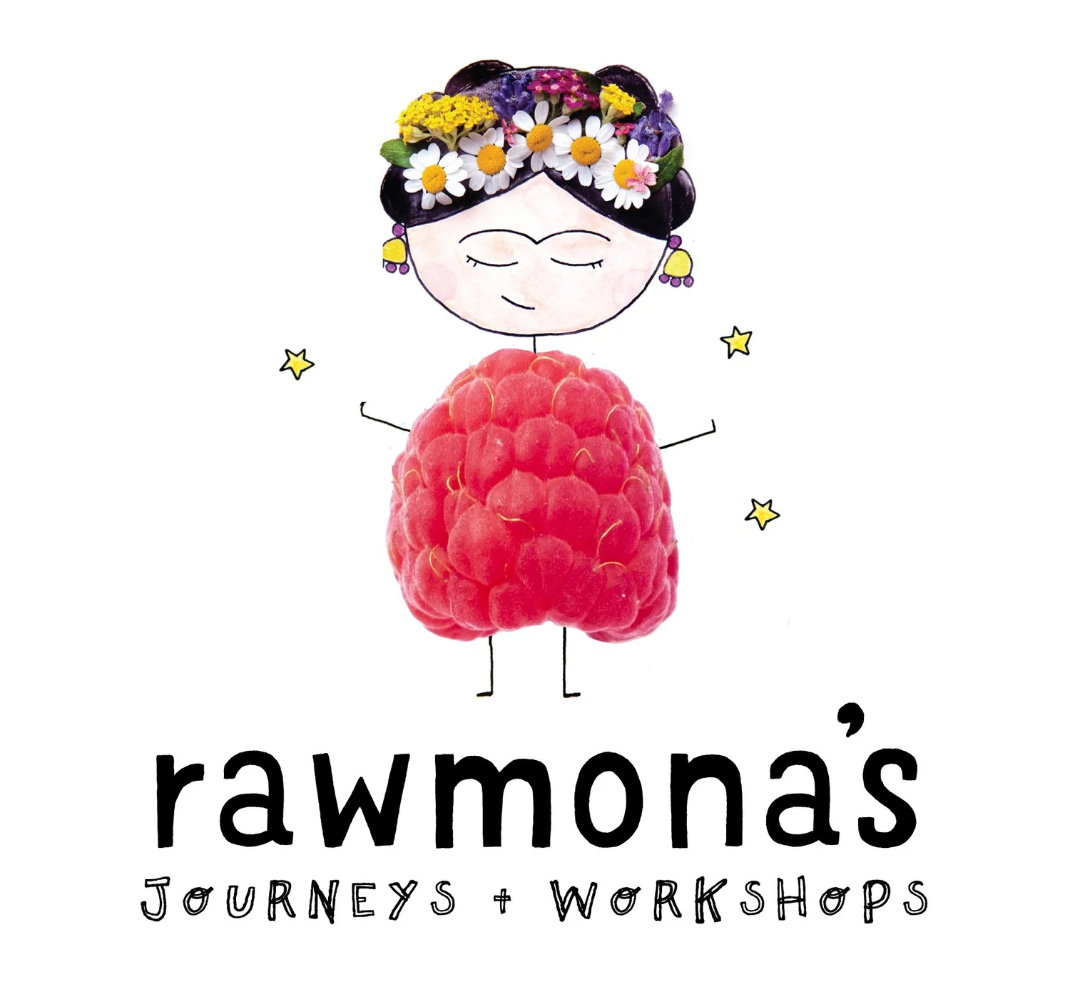 rawmona