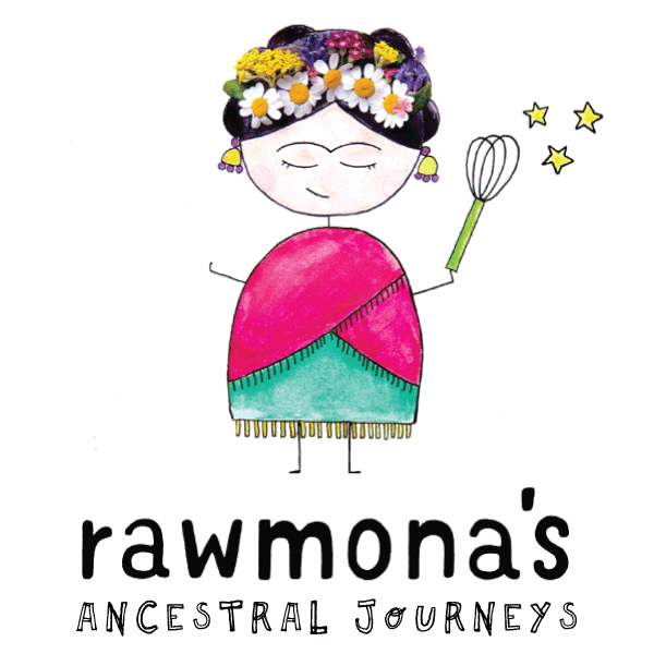 rawmona