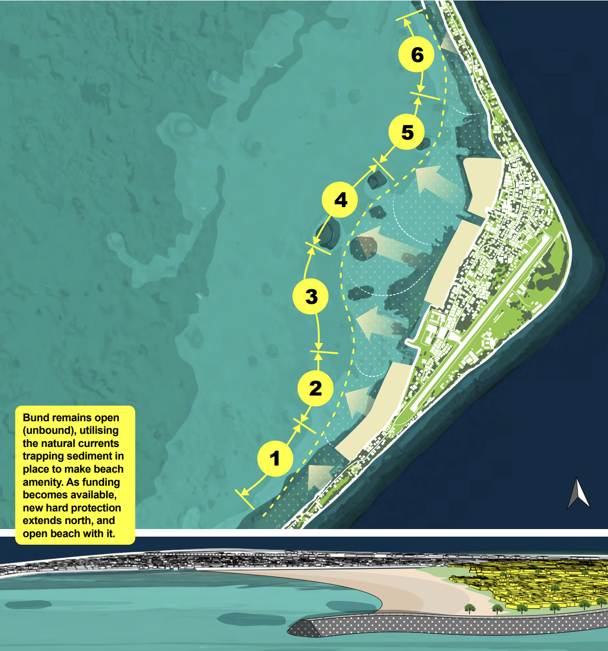 Concept plan for a Fogafale coastal adaptation pathway showing staged lagoon-side land creation, coastal protection and future development areas.