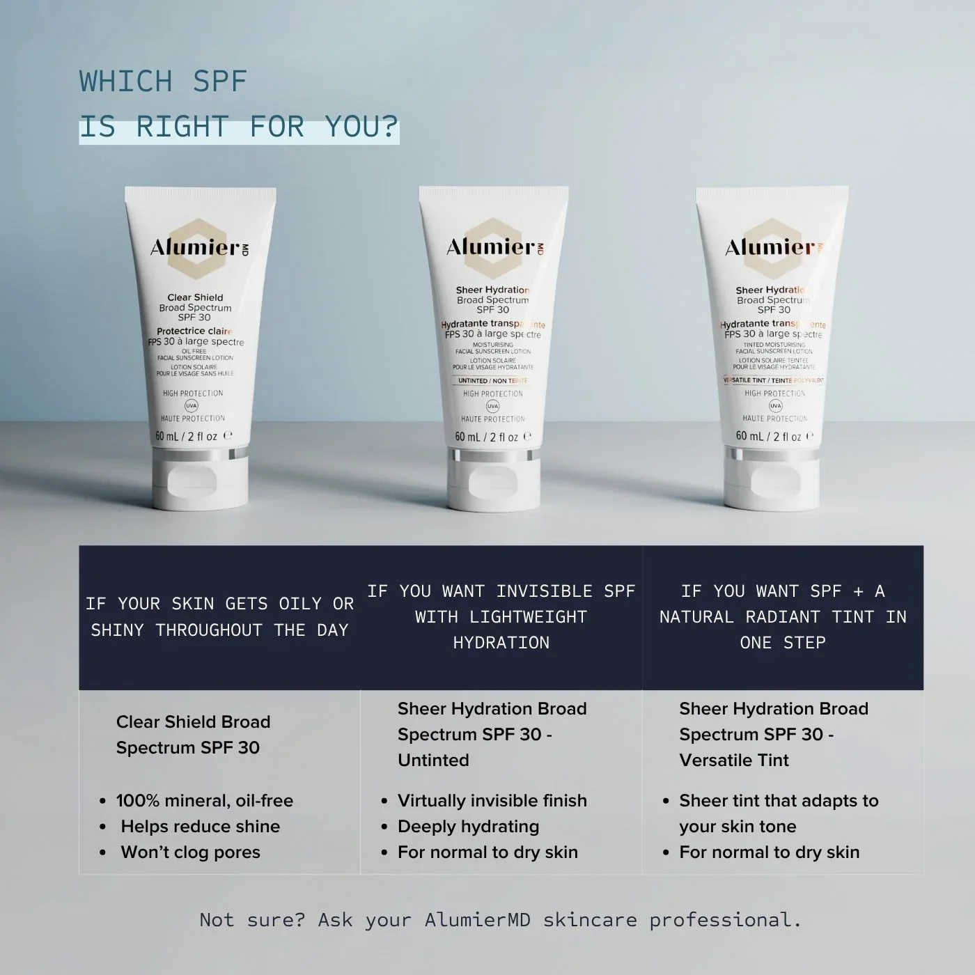 Sunscreen-Comparison-UK.webp