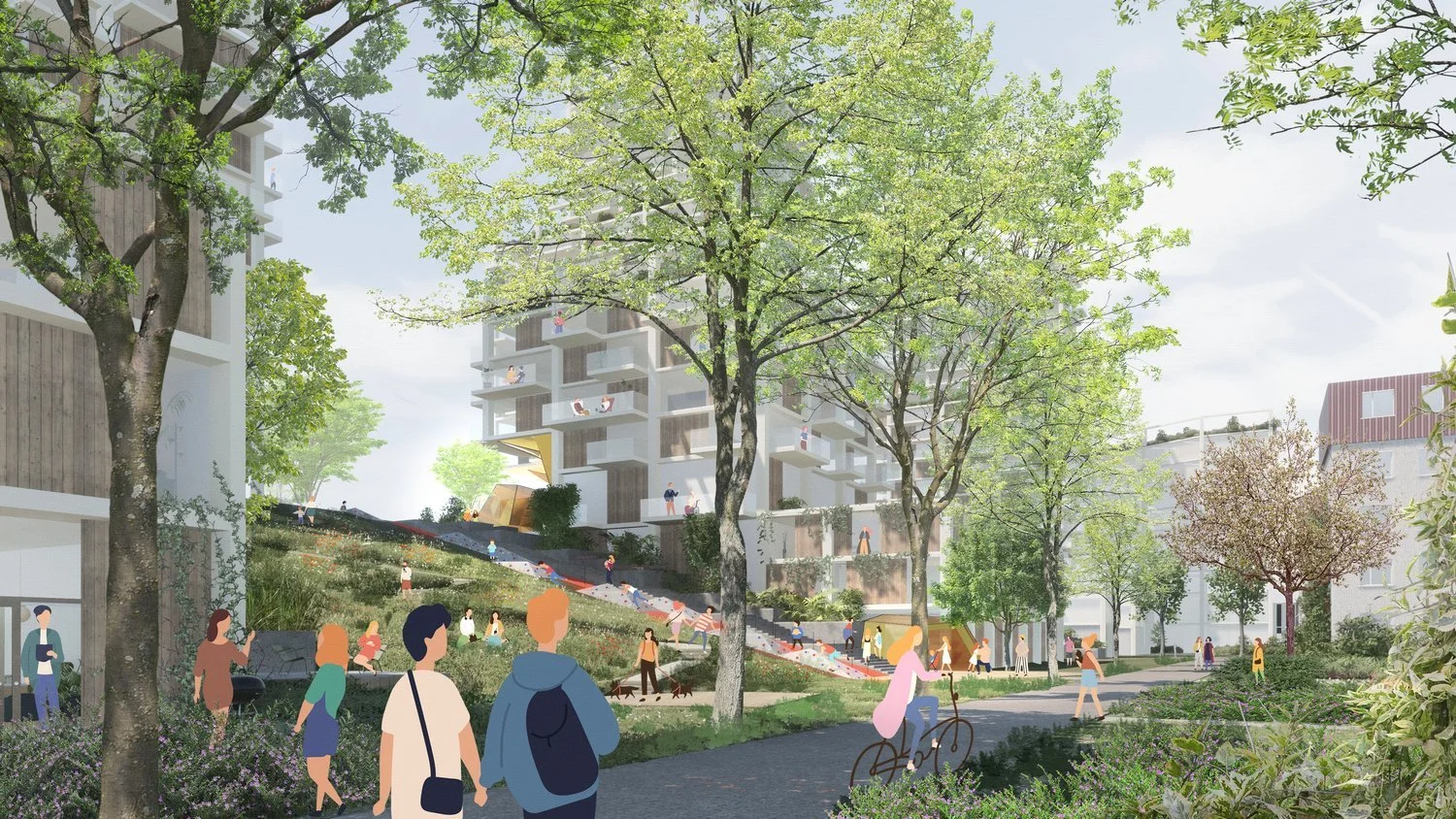 Innovatie Kwartier Den Bosch