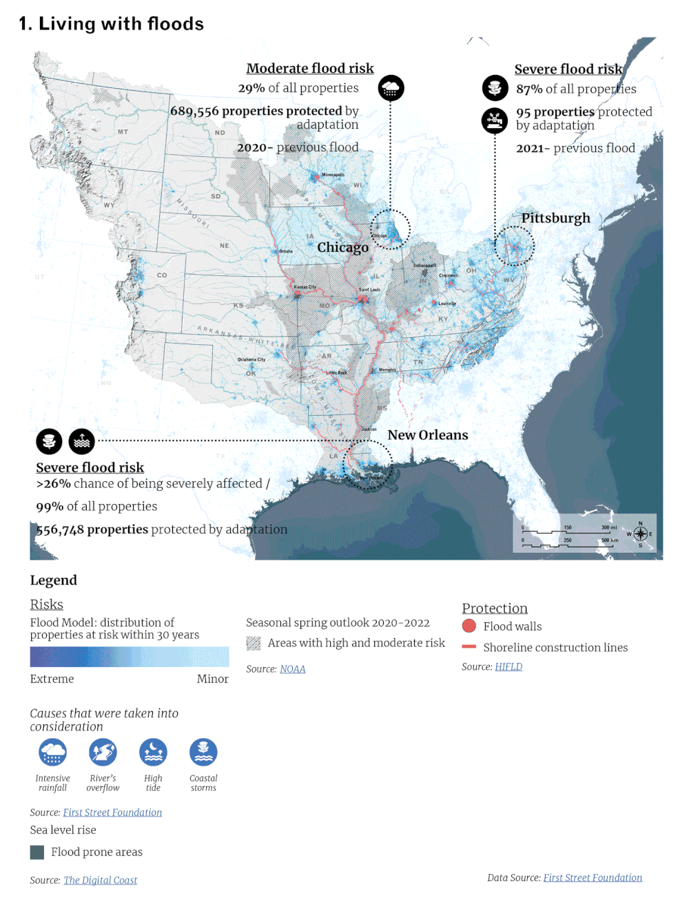 Mississippi River Initiative — FABRICations.