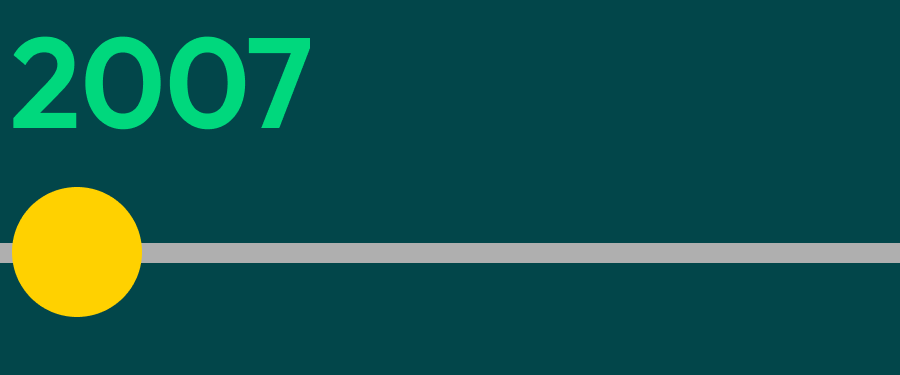 2007-timeline-gounpackaged.png