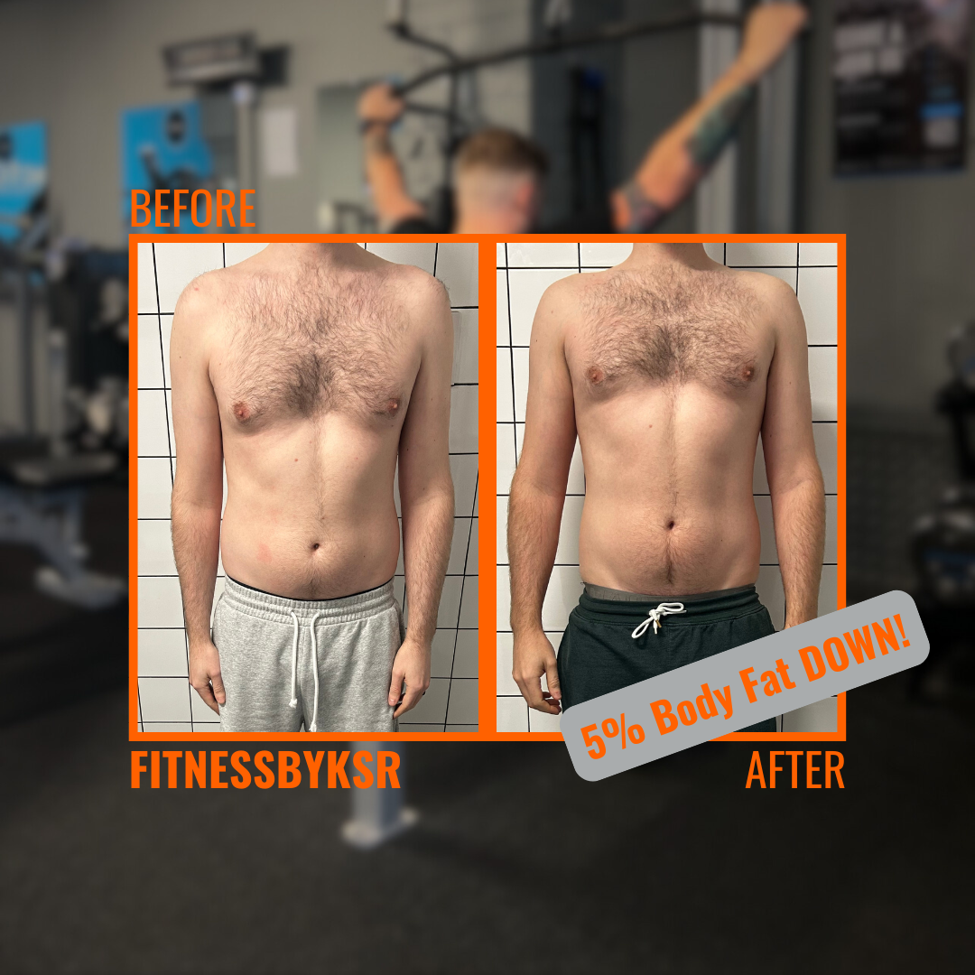 Body fat down