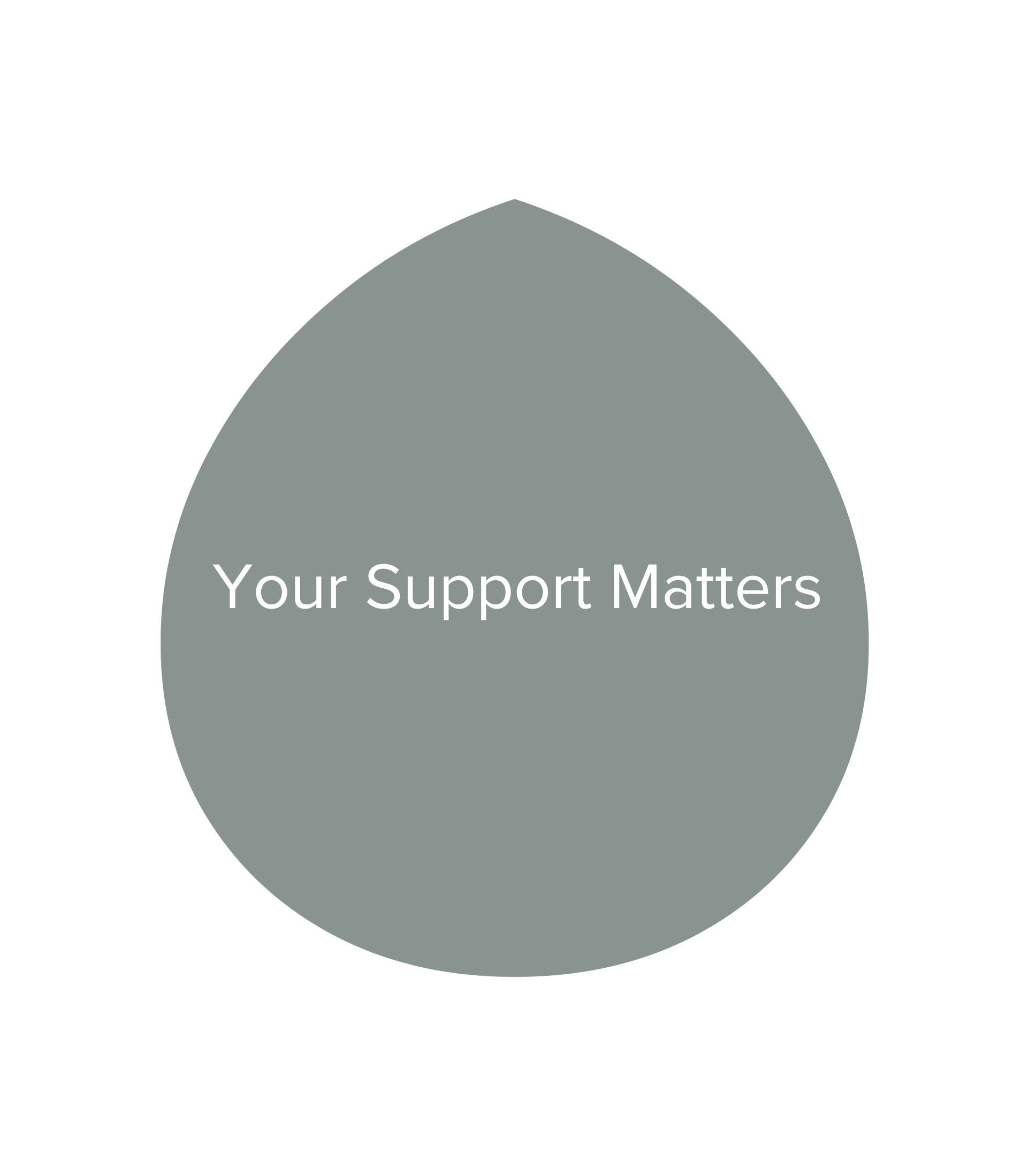 Gray droplet shape with white text that reads 'Your Support Matters'.