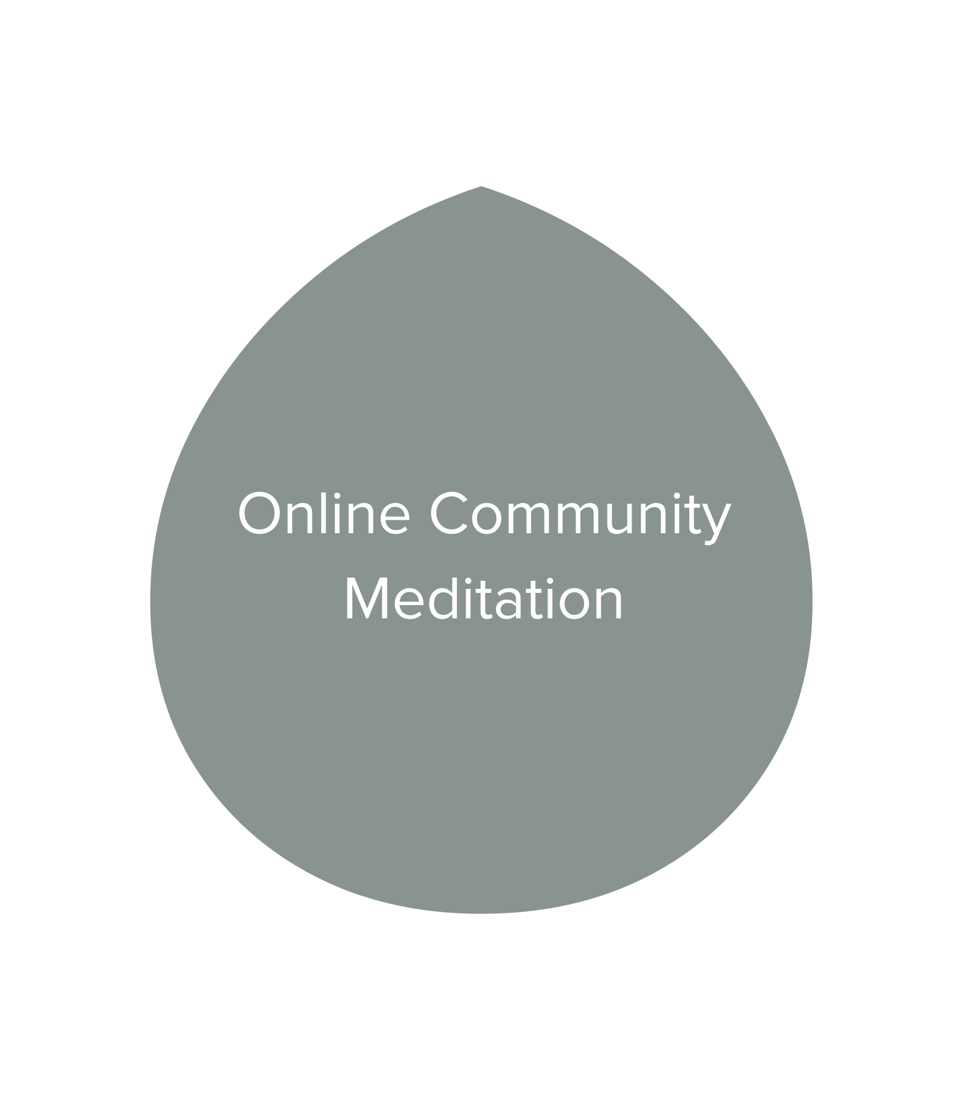 Green teardrop-shaped graphic with white text that says 'Online Community Meditation'.