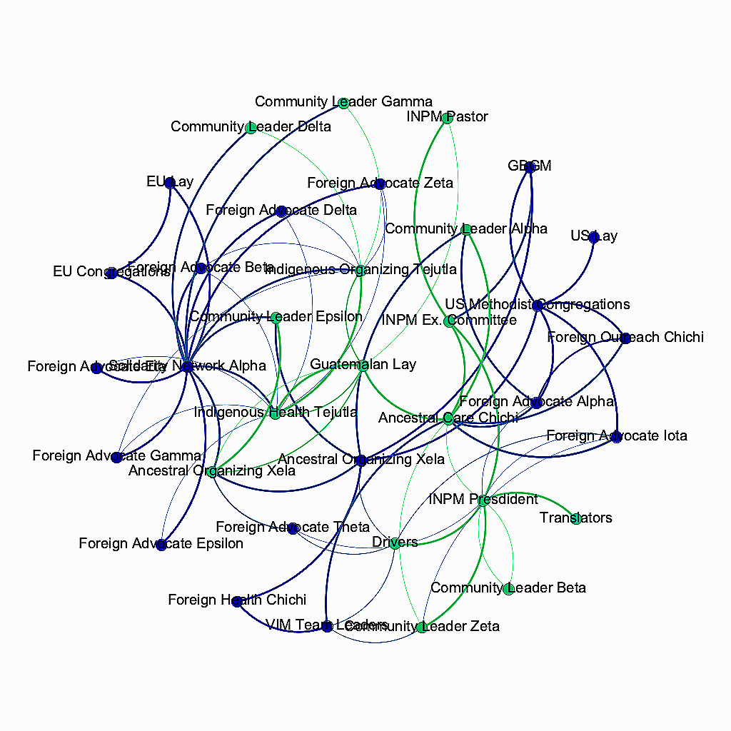 Listening for Change: The Transformative Power of Community Organizing