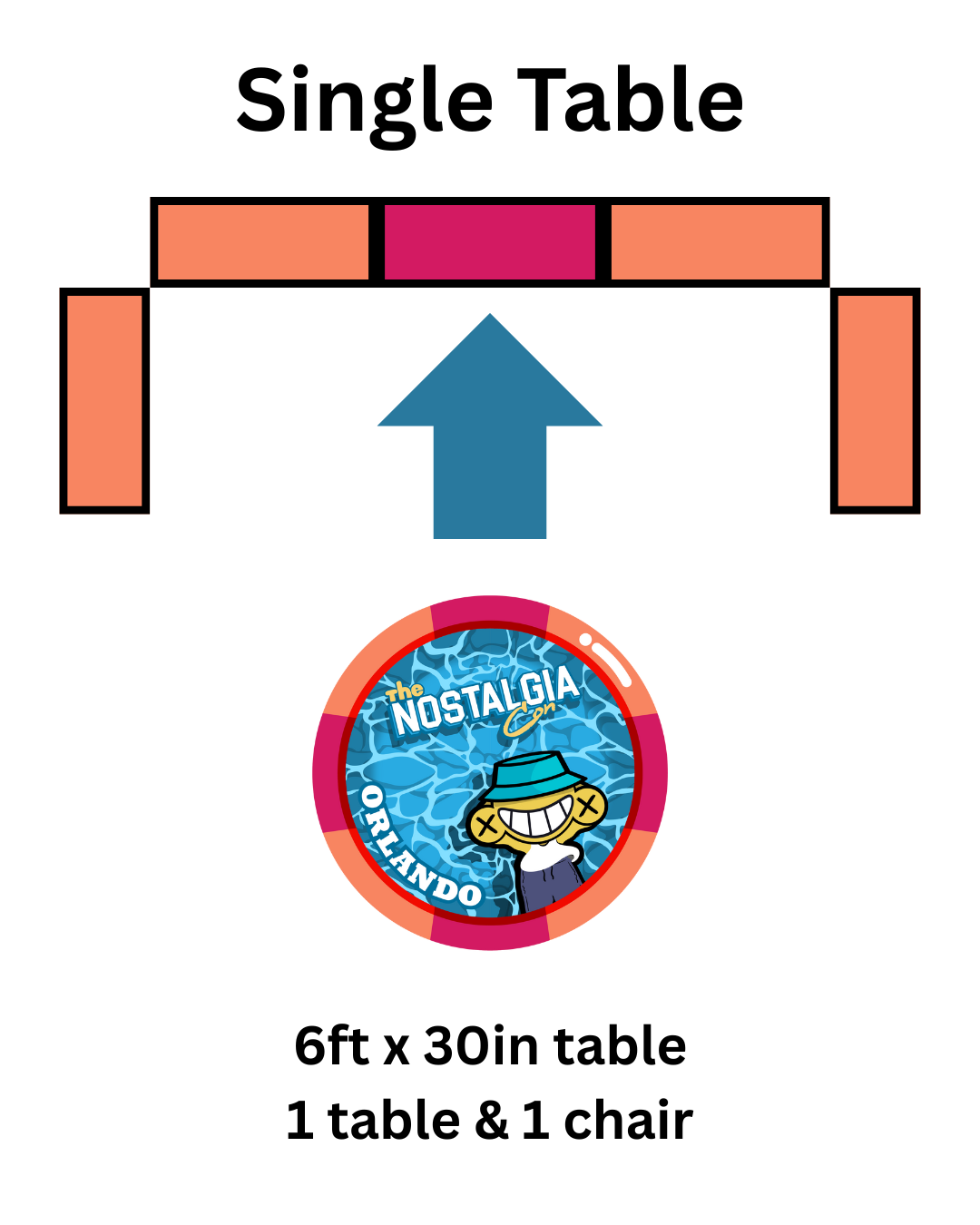 Single Table.png