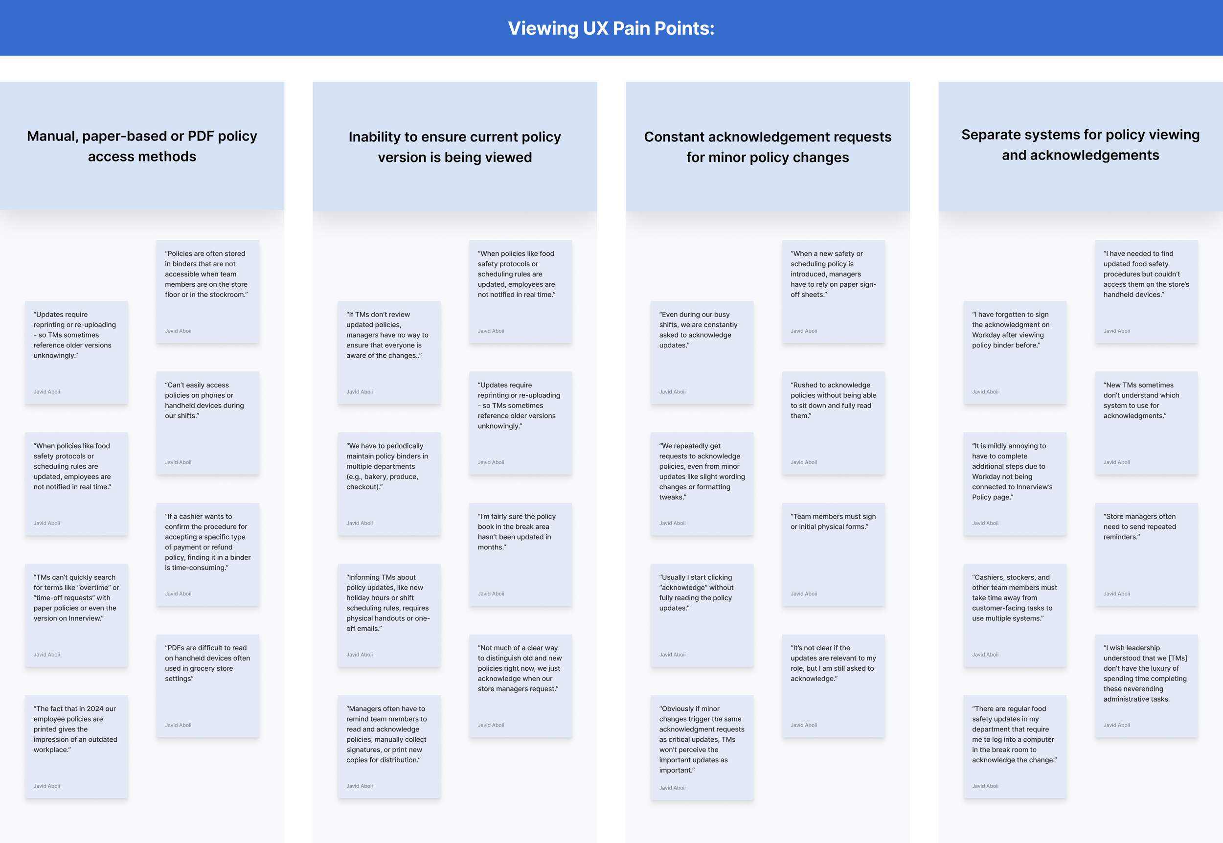 Affinity map of policy viewing pain points