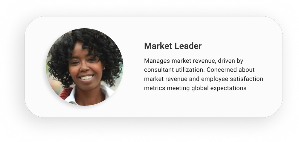 The market leader archetype.