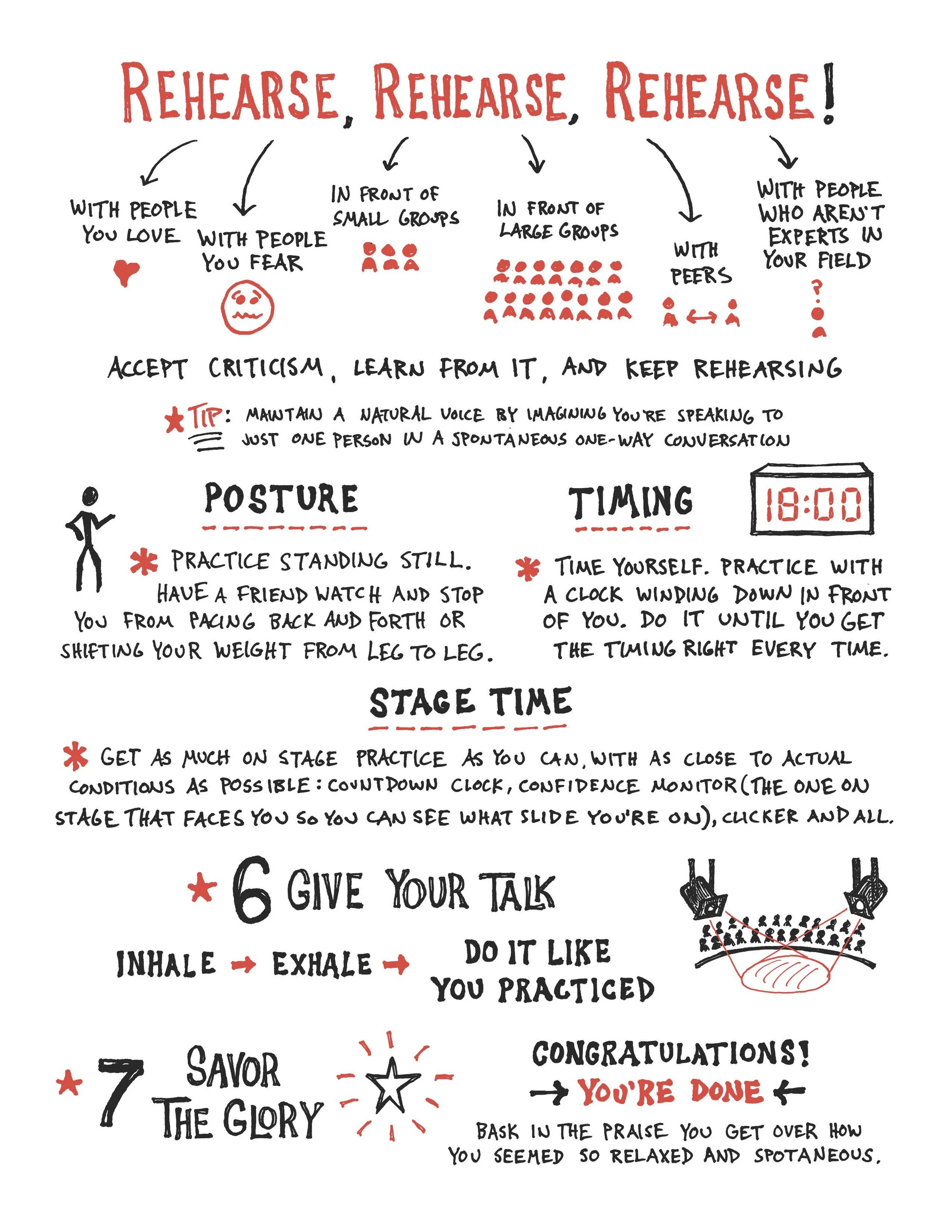 IllustratedTEDxSpeakerGuide_Page_7.jpg