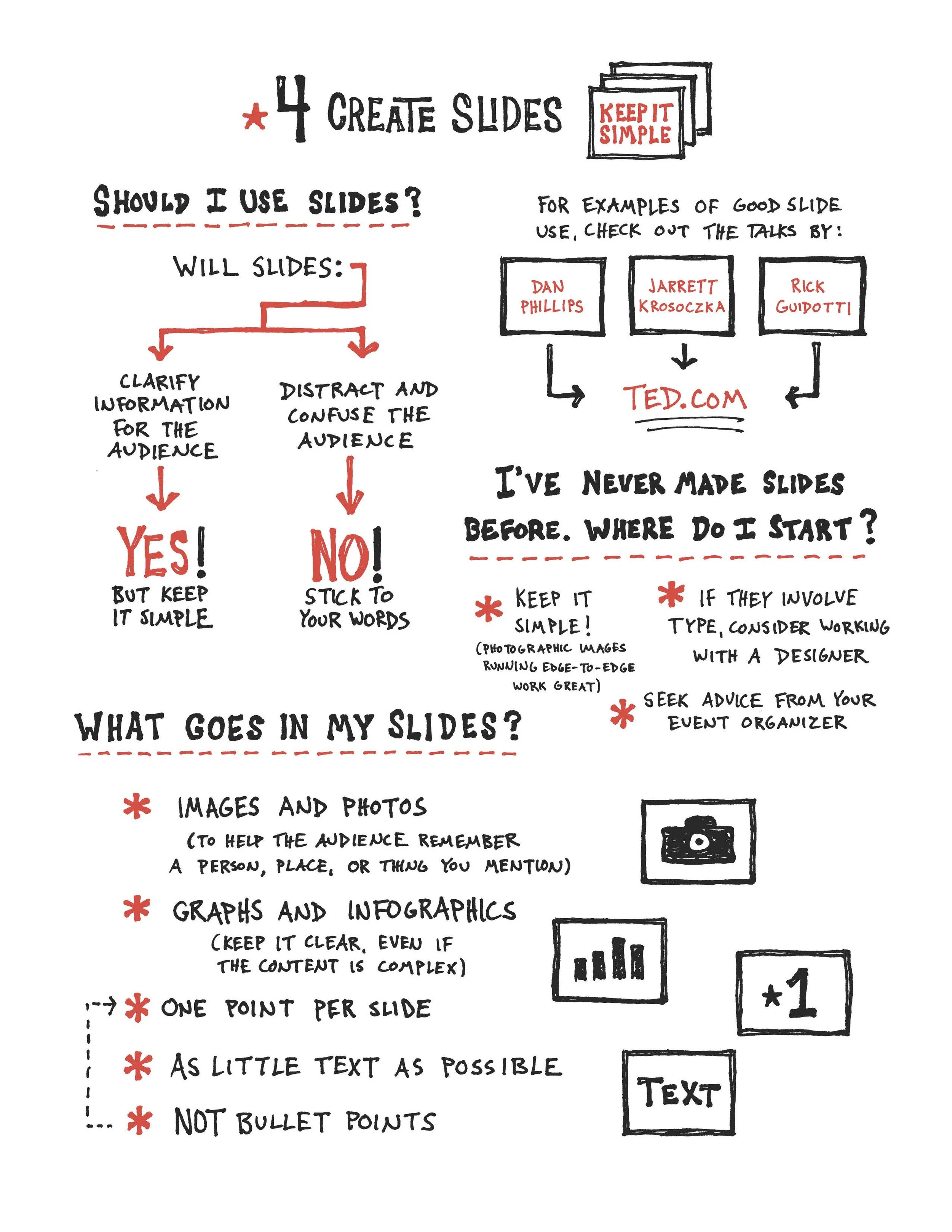 IllustratedTEDxSpeakerGuide_Page_5.jpg