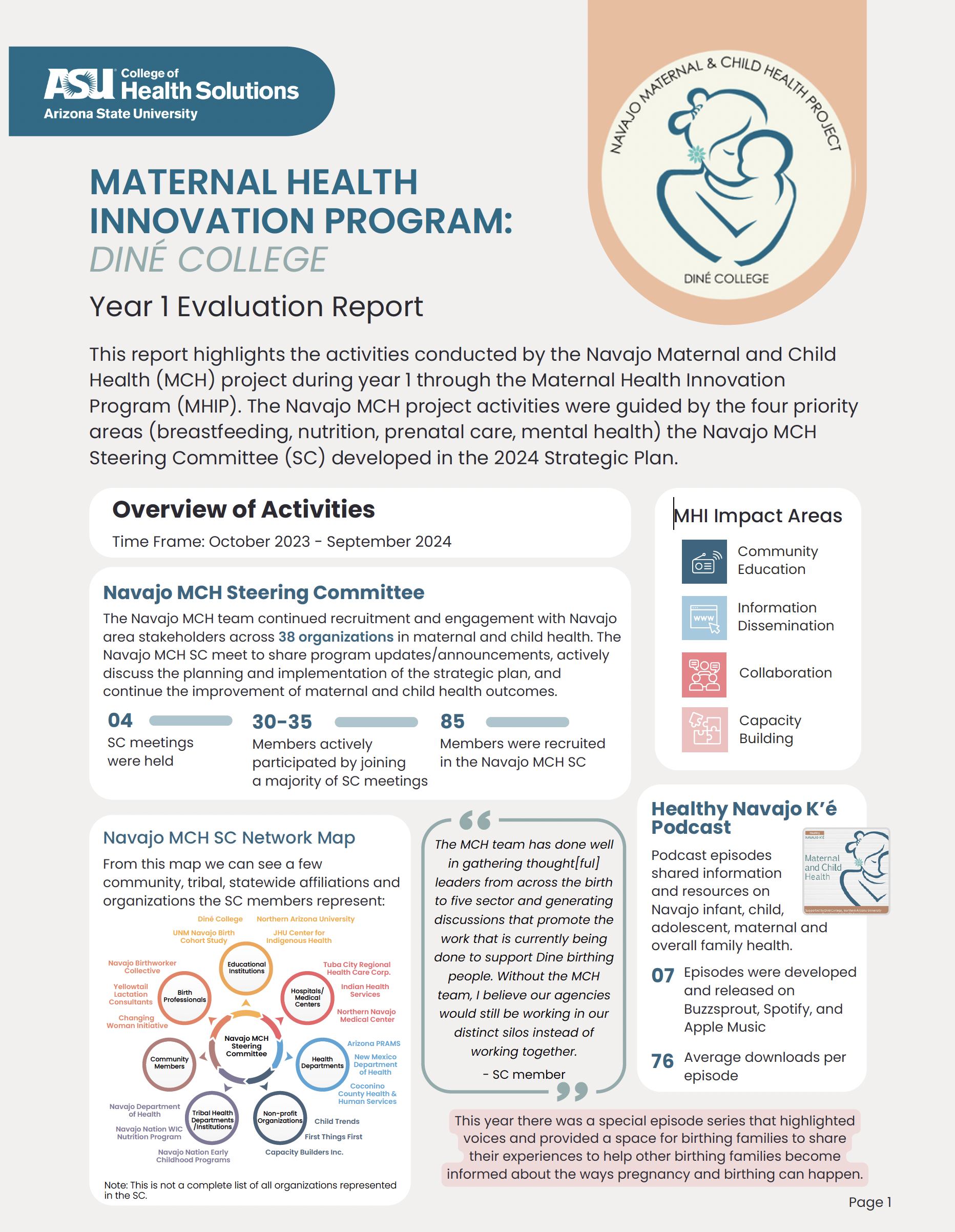 Navajo MCH Project Y1 Infographic  