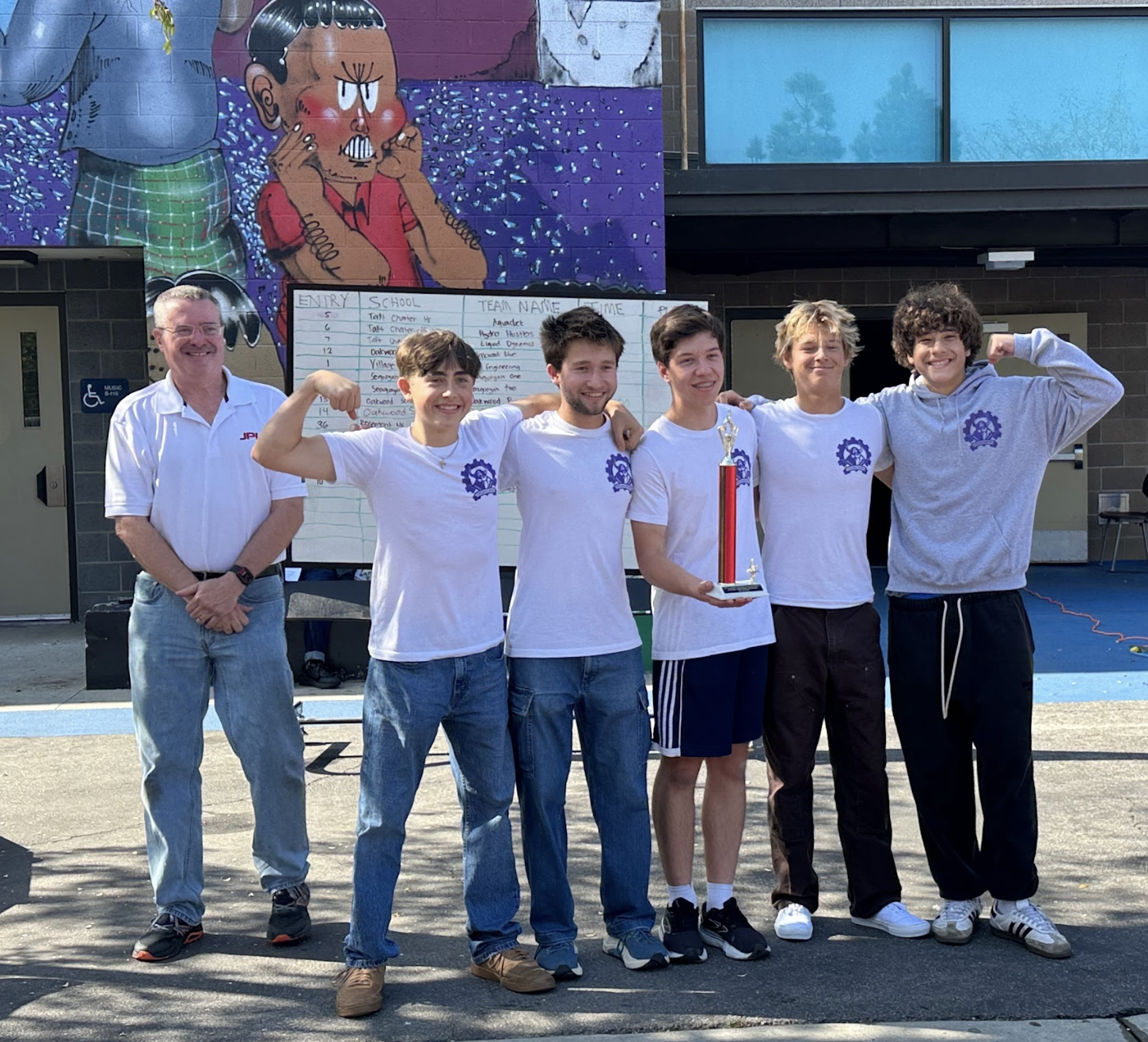 JPL competition conquered