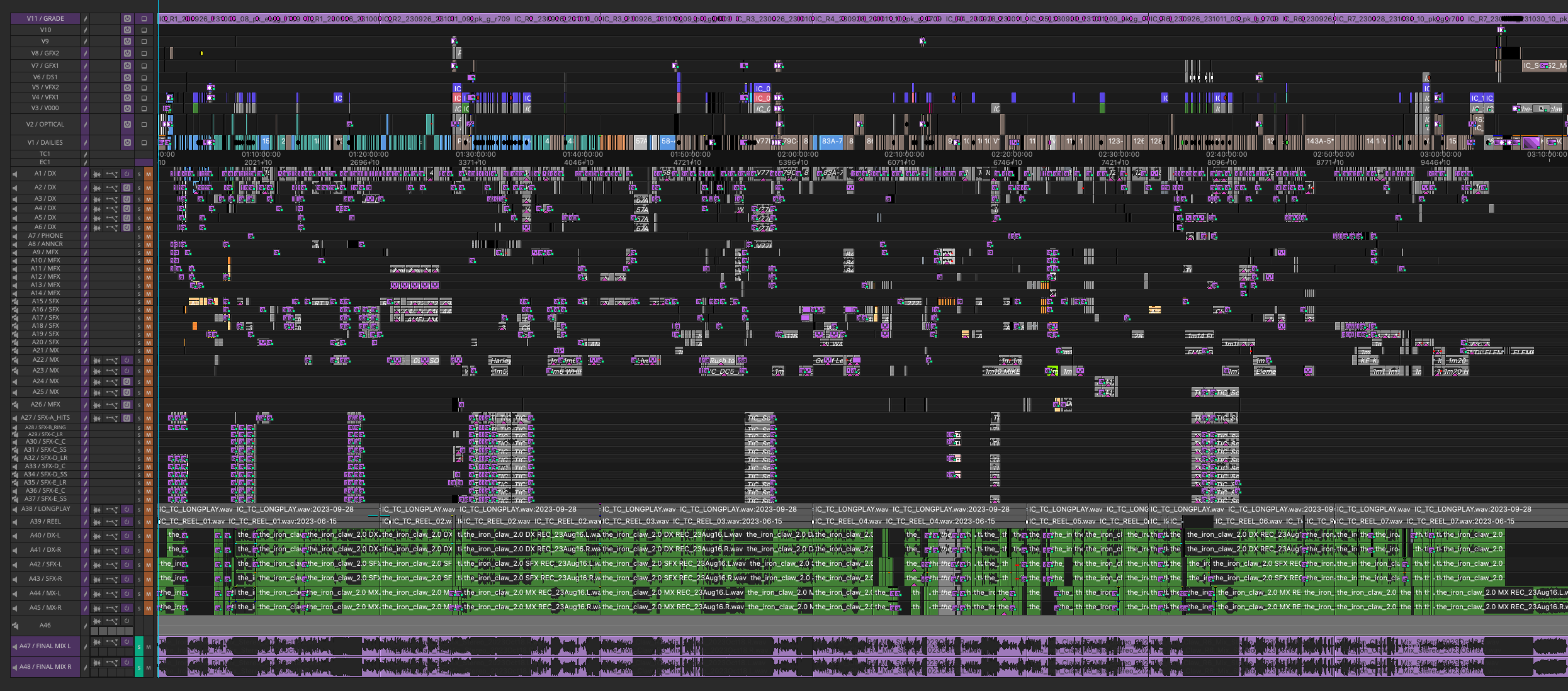 The Iron Claw Avid Media Composer timeline (2023)