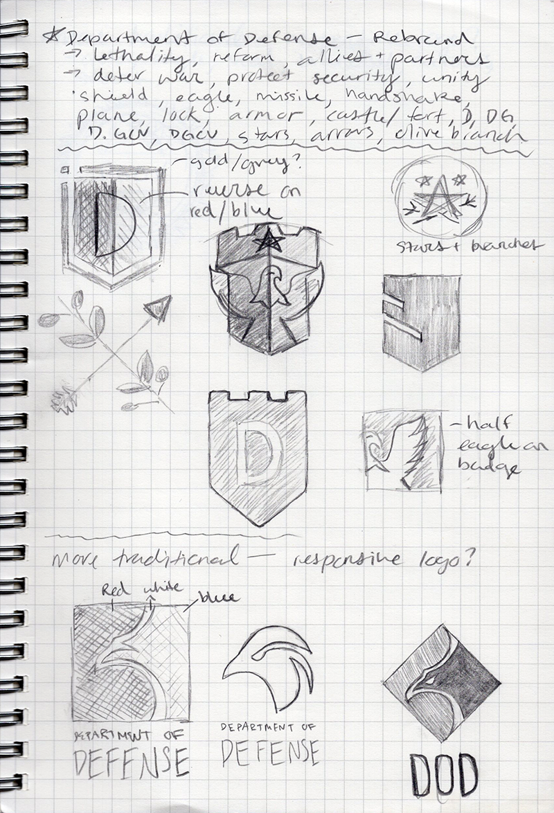 Initial sketches 1
