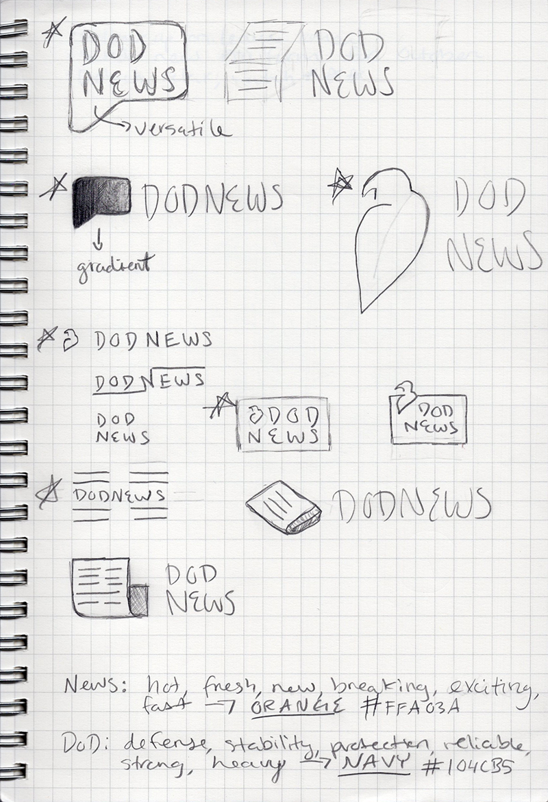 Initial sketches 3