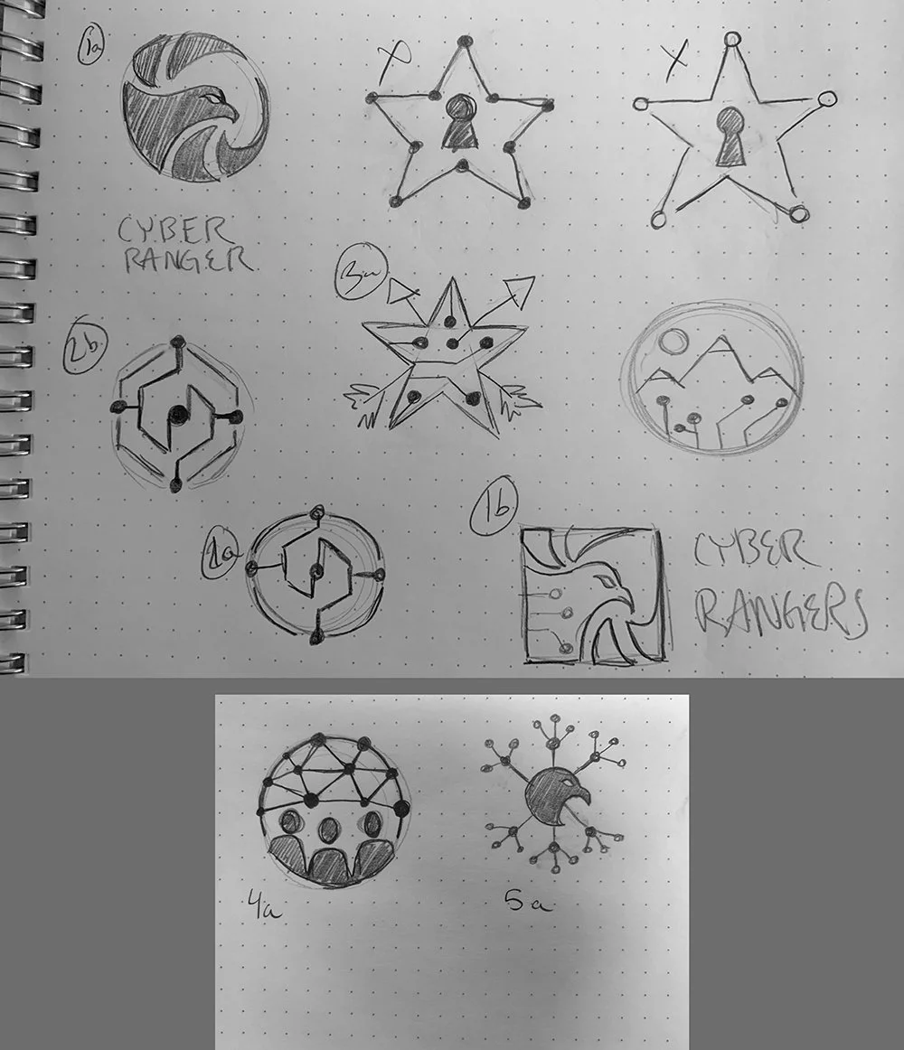 Initial sketches