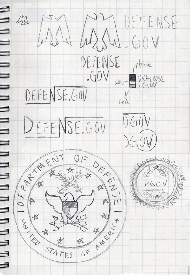 Initial sketches 2