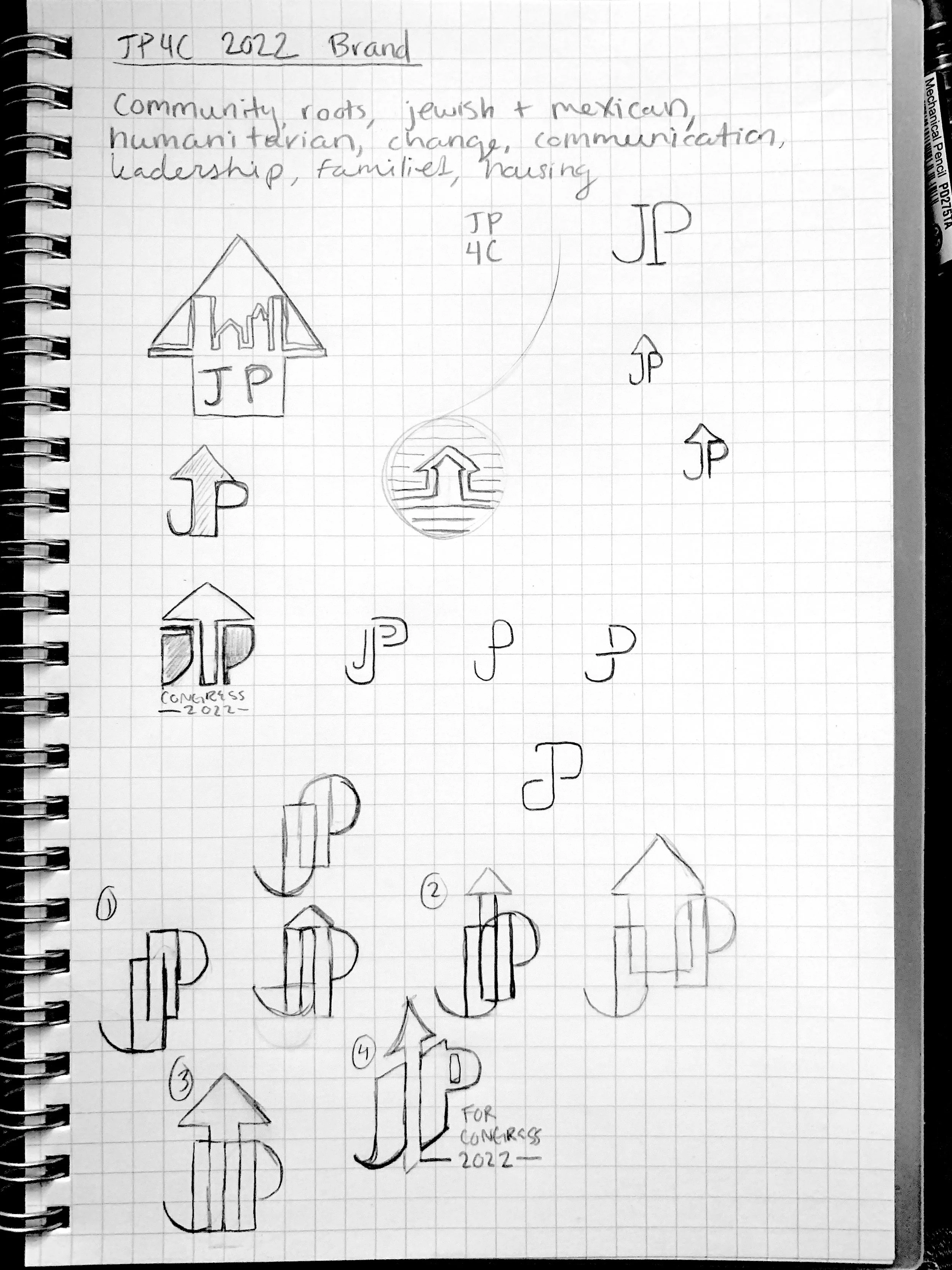 Some initial sketches for brand concept