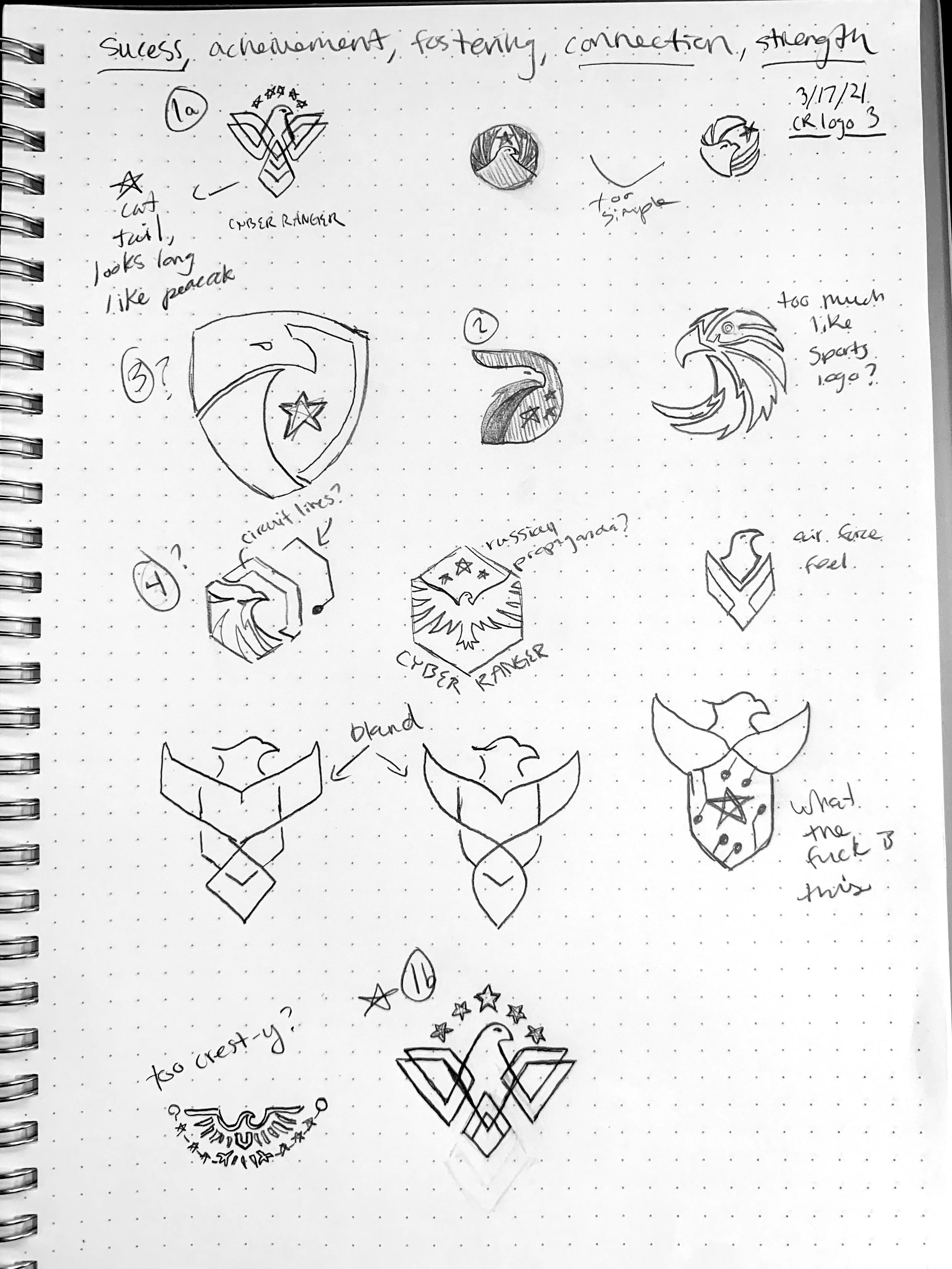 Secondary sketches