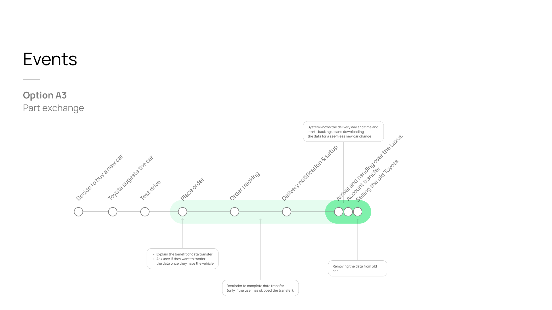 DataTransferDocs-10.png