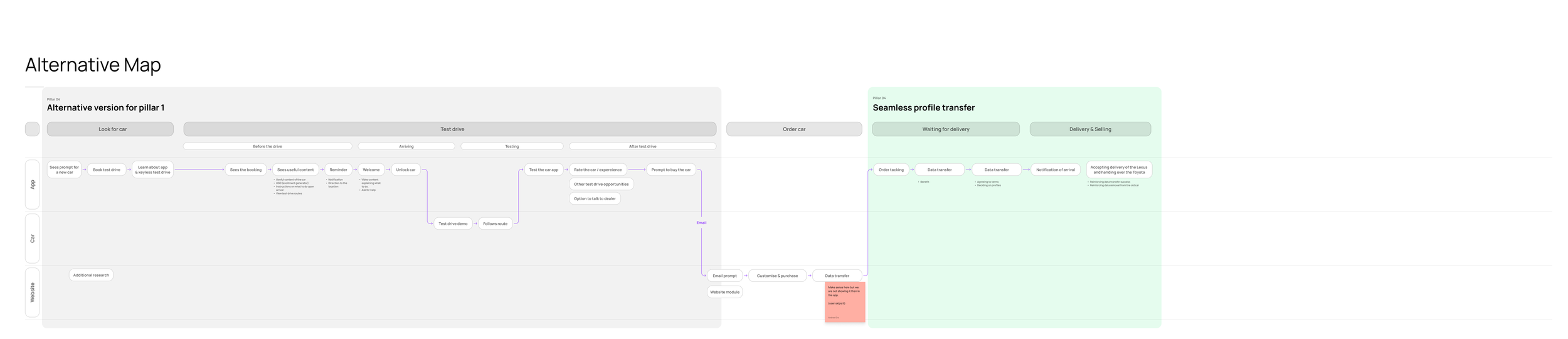 DataTransferDocs-14.png