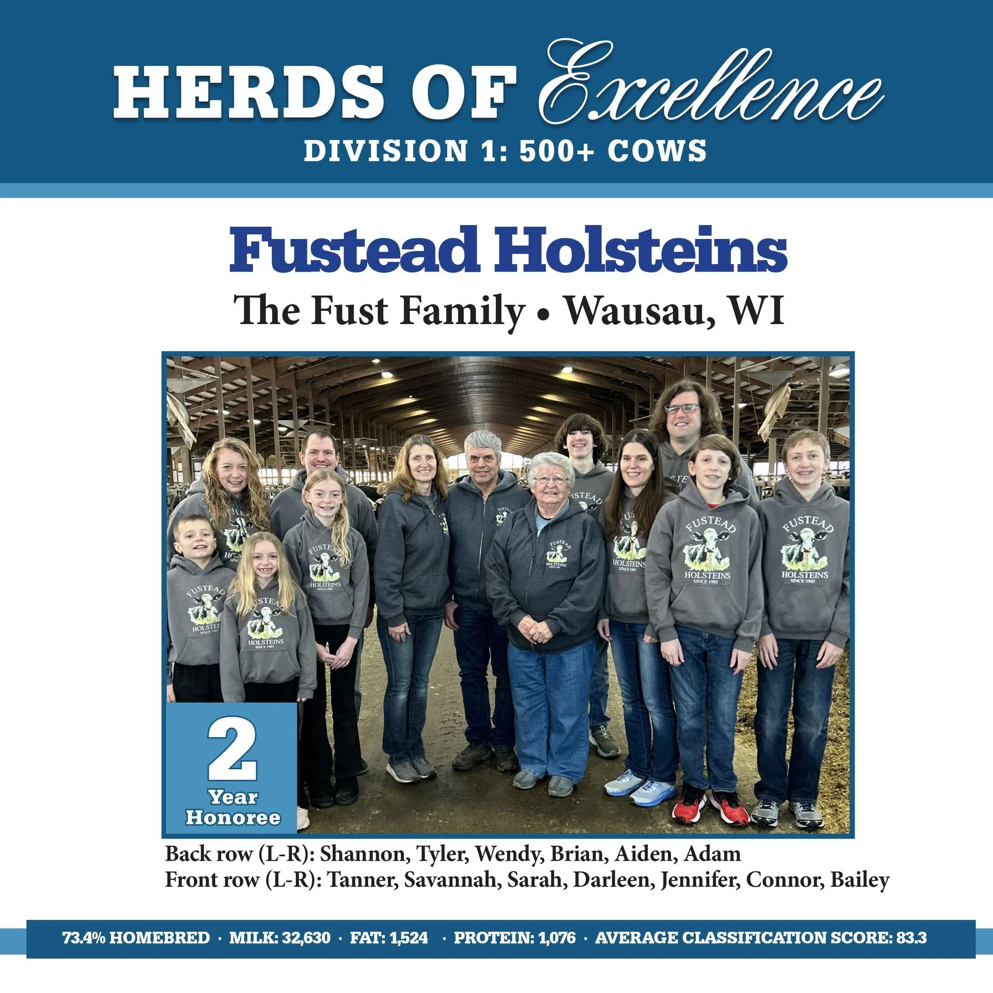 HERDS OF EXCELLENCE AWARD RECIPIENT

Receiving the Division 1 (500+ Cows) winner title from Wausau, Wisconsin is Fustead Holsteins! 

Recently recognized as 2026 Wisconsin Master Agriculturists, the Fust family has 1,100 cows on their century farm. W