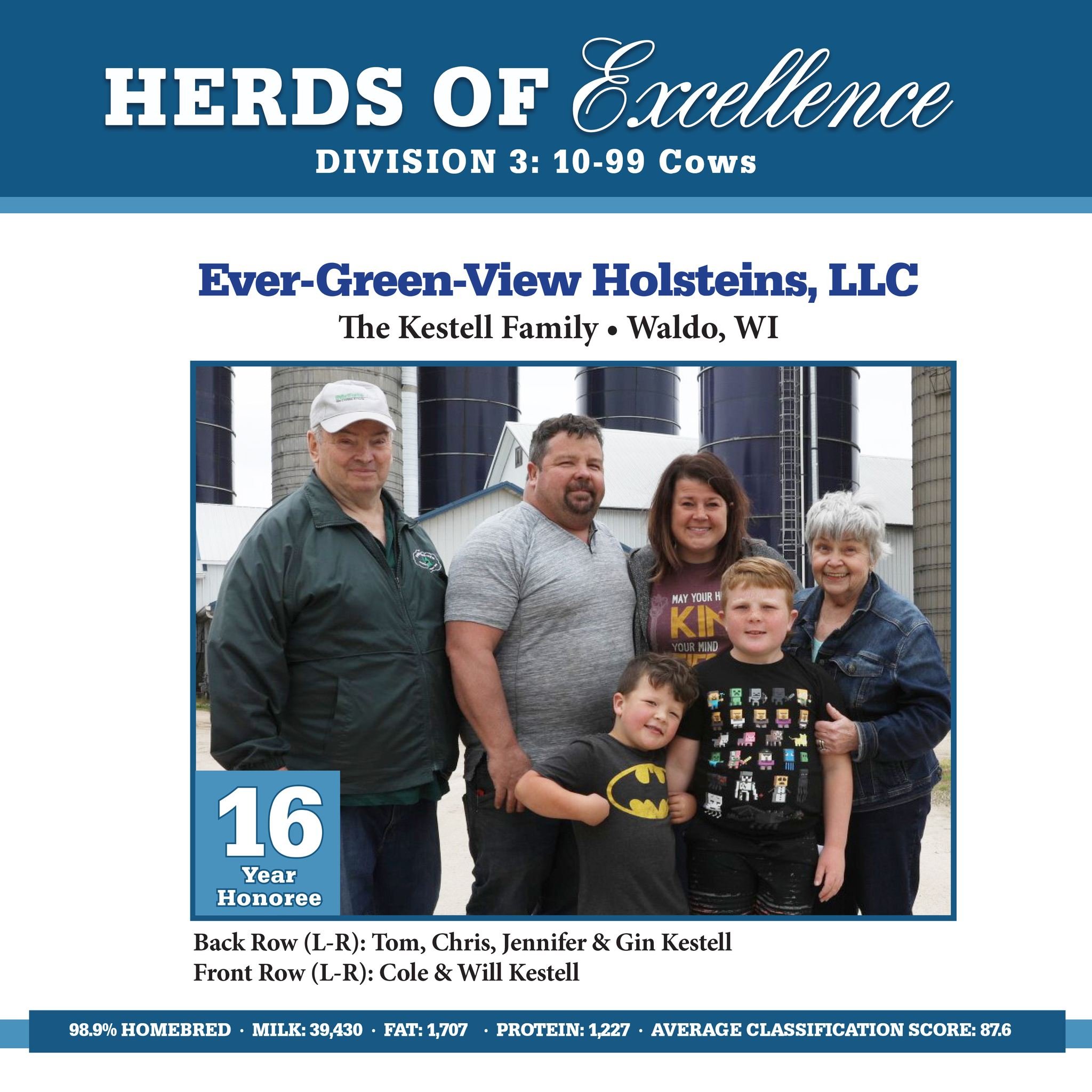 HERDS OF EXCELLENCE AWARD RECIPIENT

Moving on to the Division 3 (10-99 Cows) winner, 16-year honoree, Ever-Green-View Holsteins, LLC, the Kestell Family hailing from Waldo, WI. 

Breeding consistently good cows that perform well year after year has 
