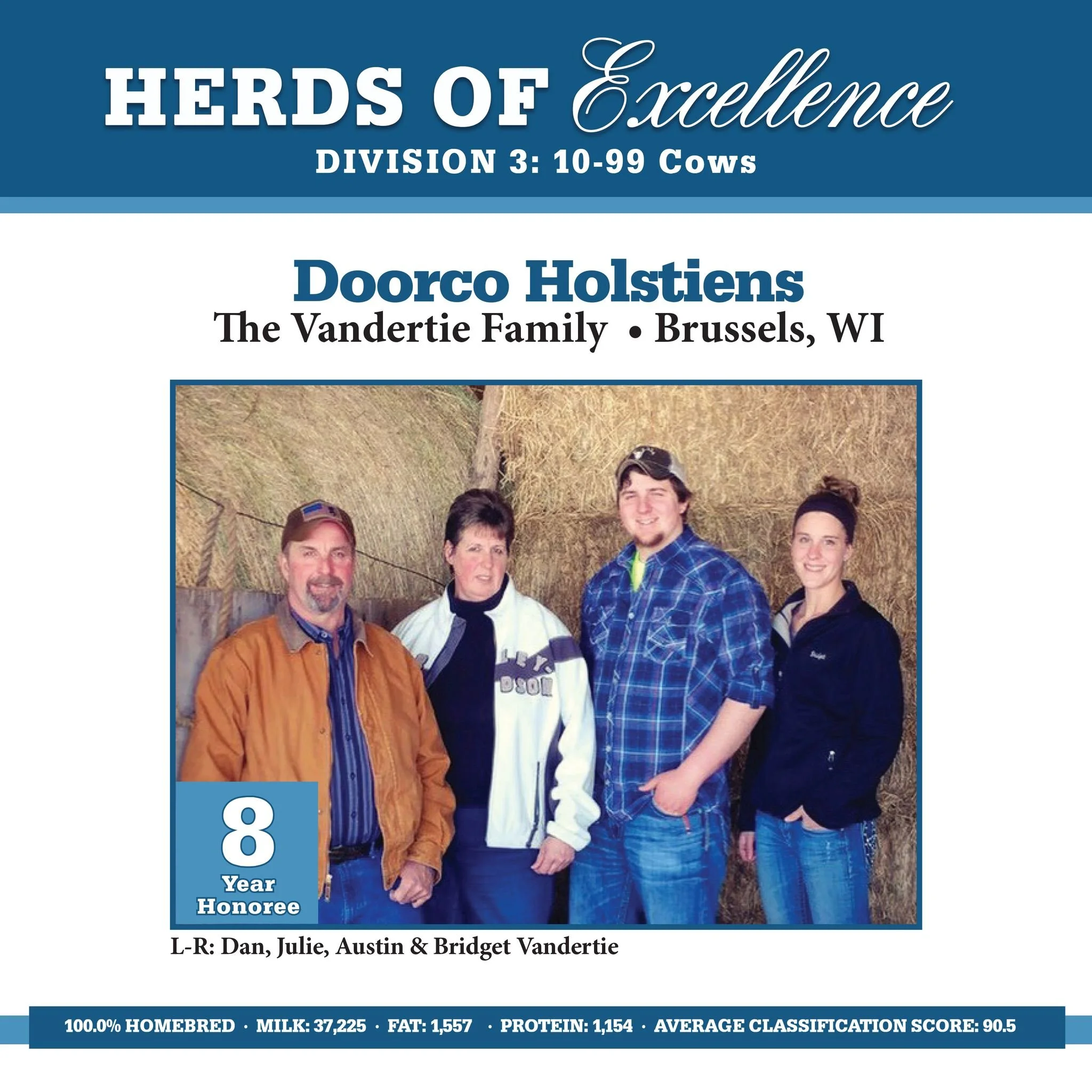 HERDS OF EXCELLENCE AWARD RECIPIENT

Our final honoree in Division 3 (10-99 Cows) is Doorco Holsteins, the Vandertie Family, residing in Brussels, WI.

Nestled between the shores of Lake Michigan and Green Bay, Doorco Holsteins- Vandertie's Doorco Fa