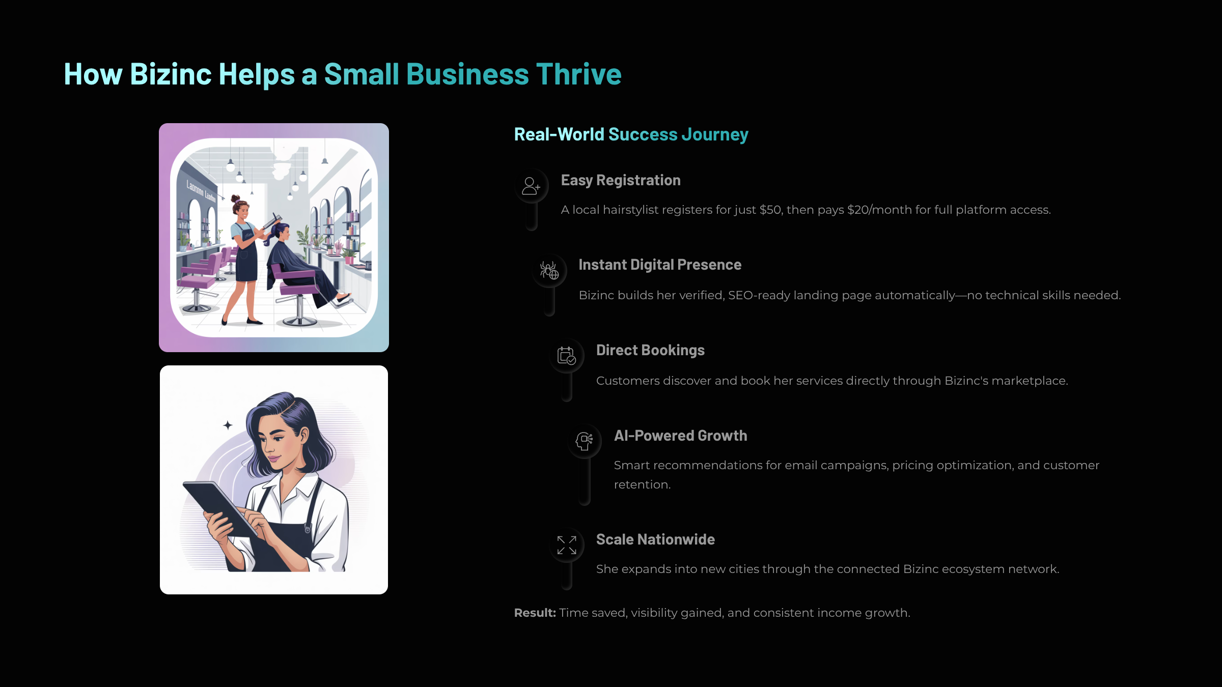 8_How-Bizinc-Helps-a-Small-Business-Thrive.png