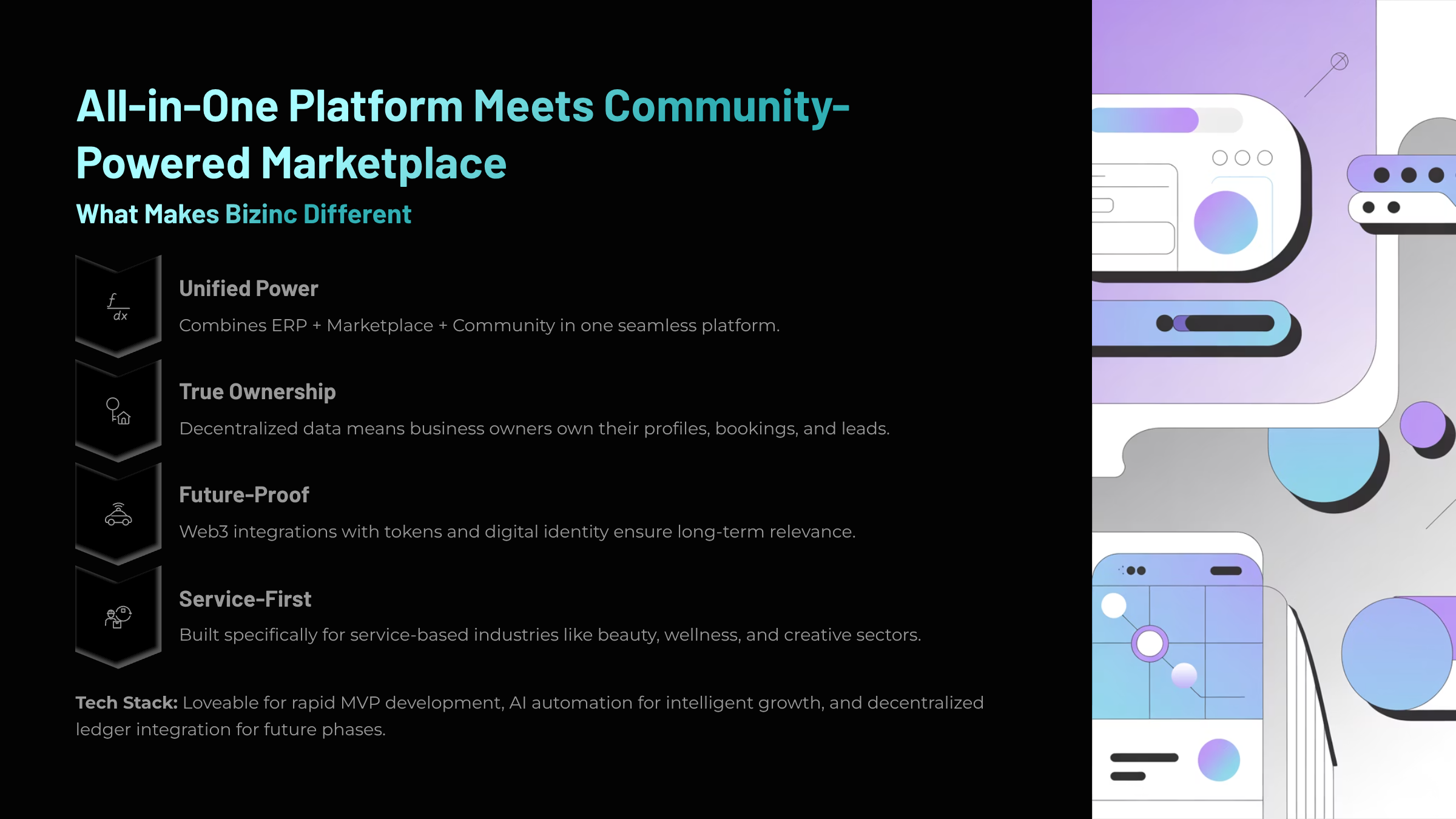 4_All-in-One-Platform-Meets-Community-Powered-Marketplace.png