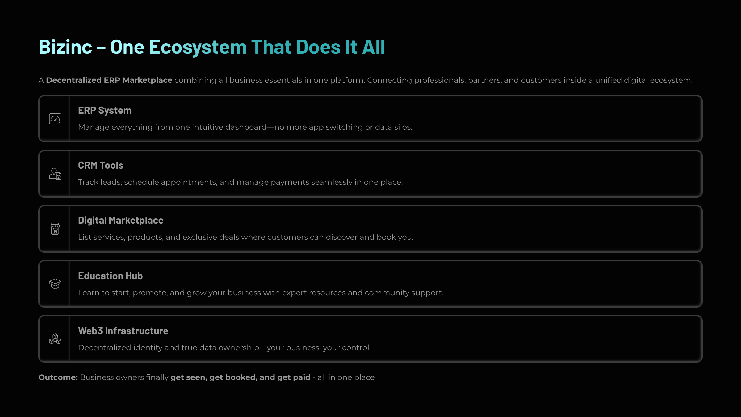 3_Bizinc-One-Ecosystem-That-Does-It-All.png