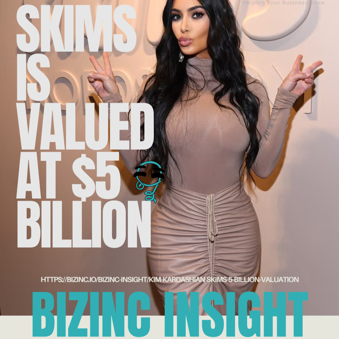 Kim Kardashian’s Wealth Soars:
